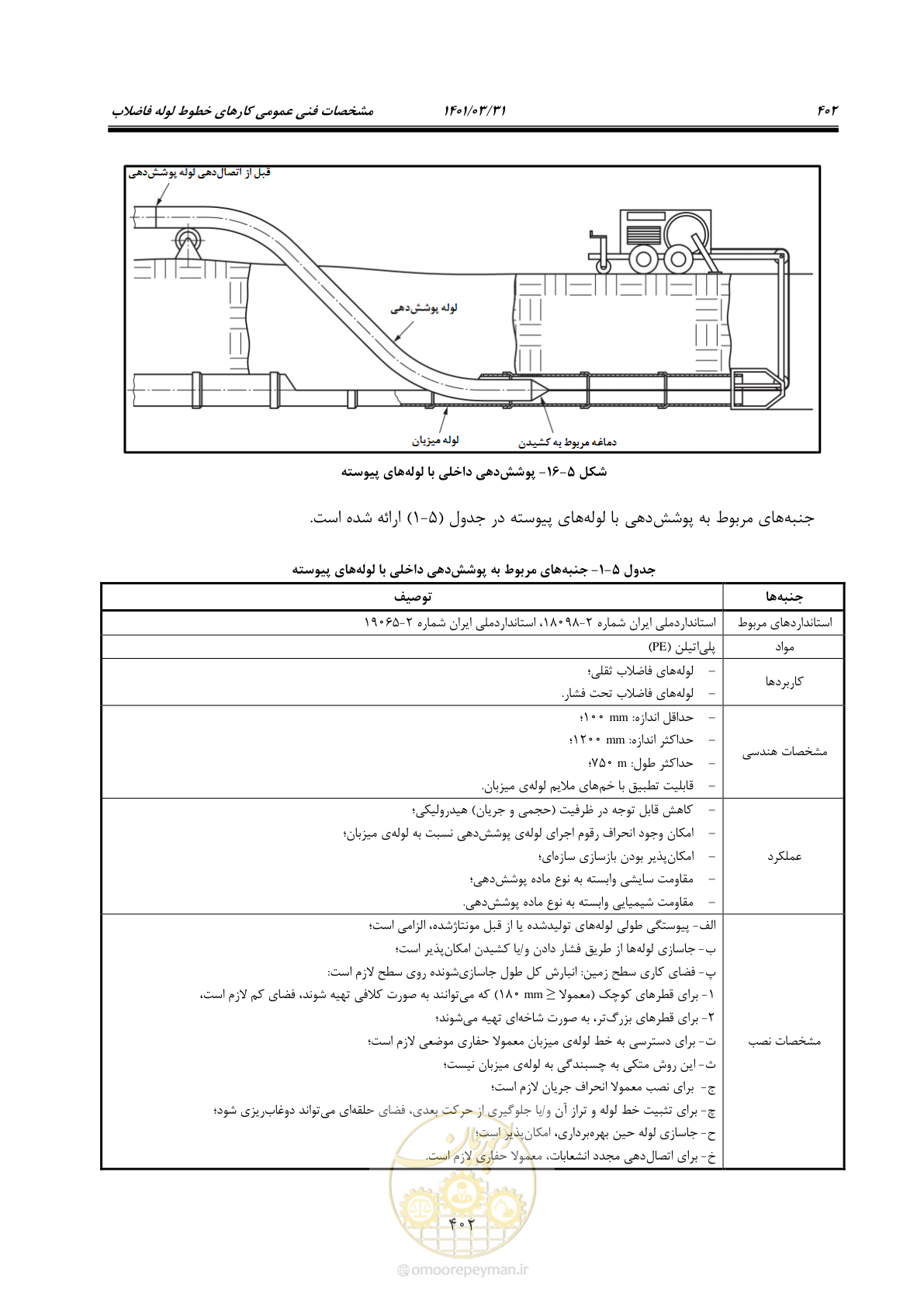 صفحه 436 از 577