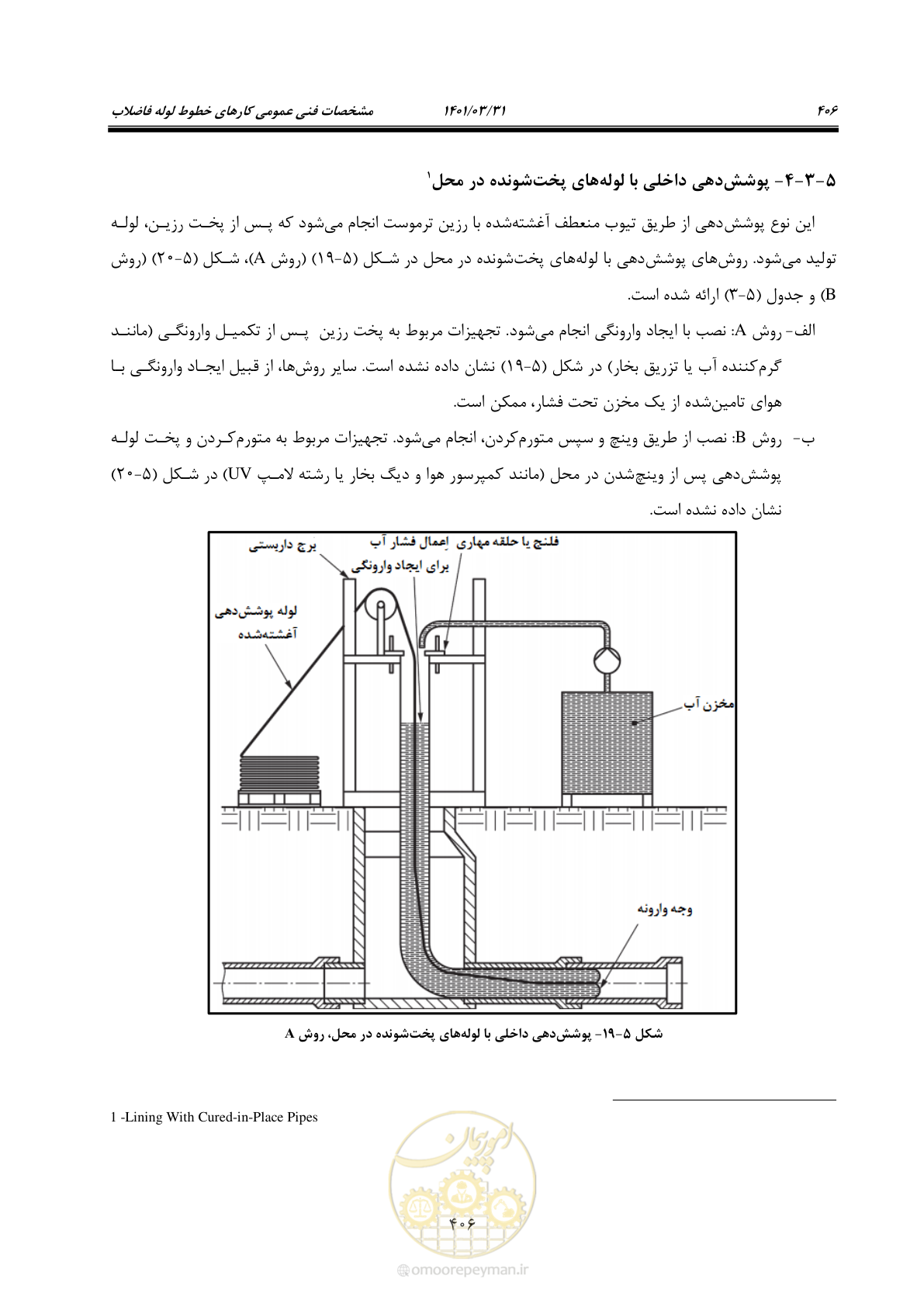 صفحه 440 از 577