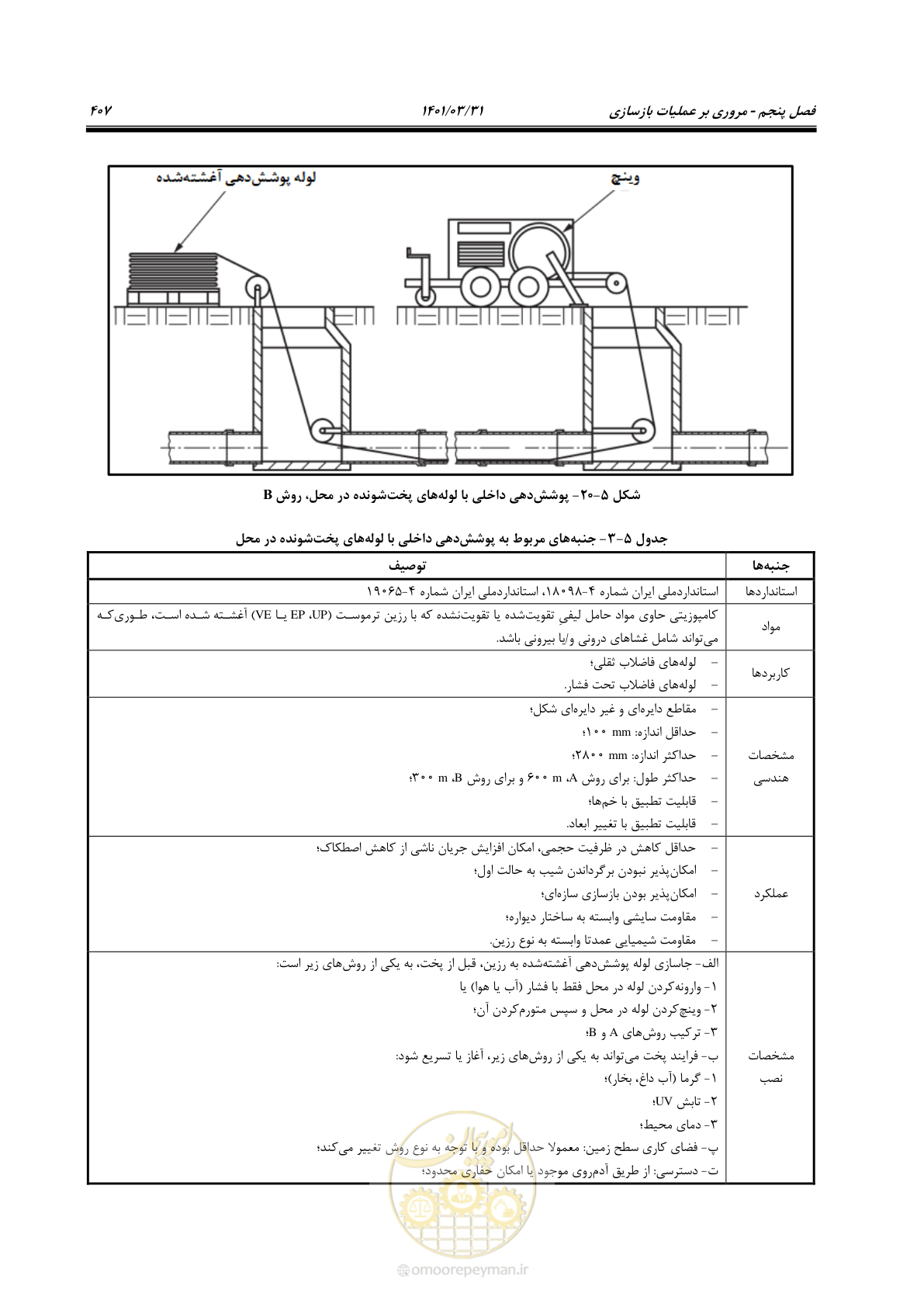 صفحه 441 از 577