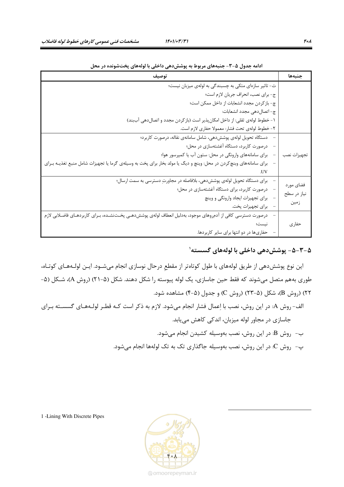 صفحه 442 از 577