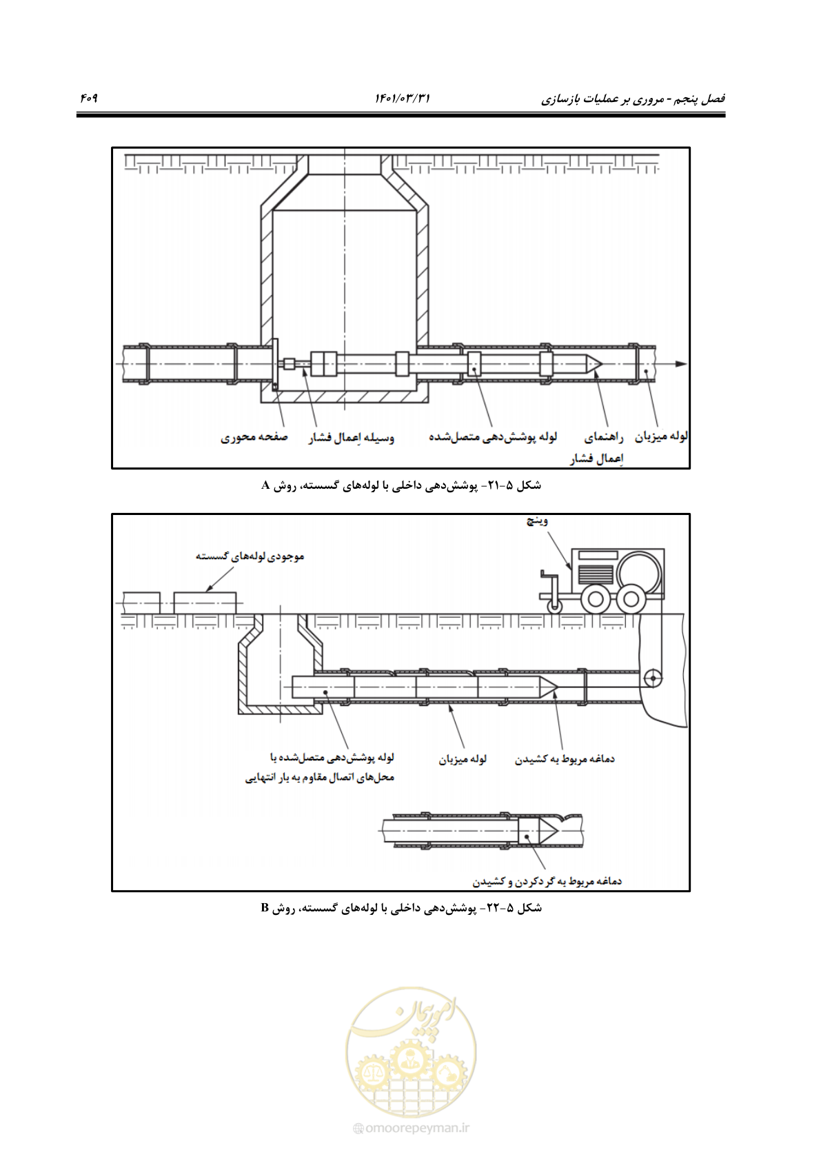 صفحه 443 از 577