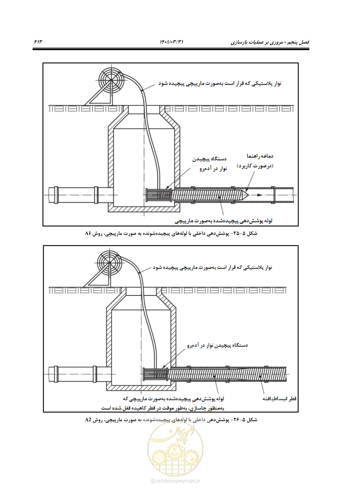 صفحه 447 از 577