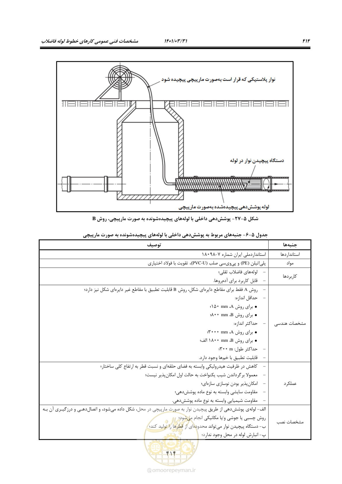 صفحه 448 از 577