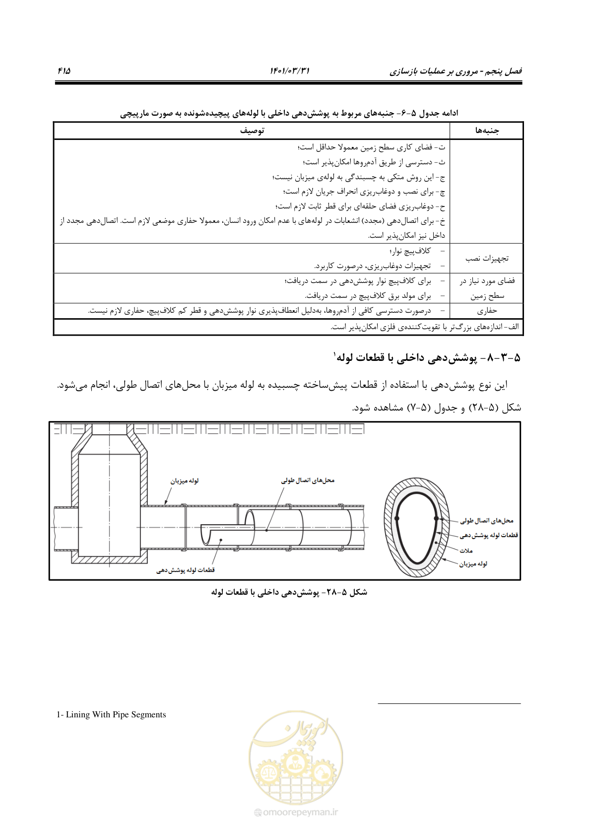 صفحه 449 از 577