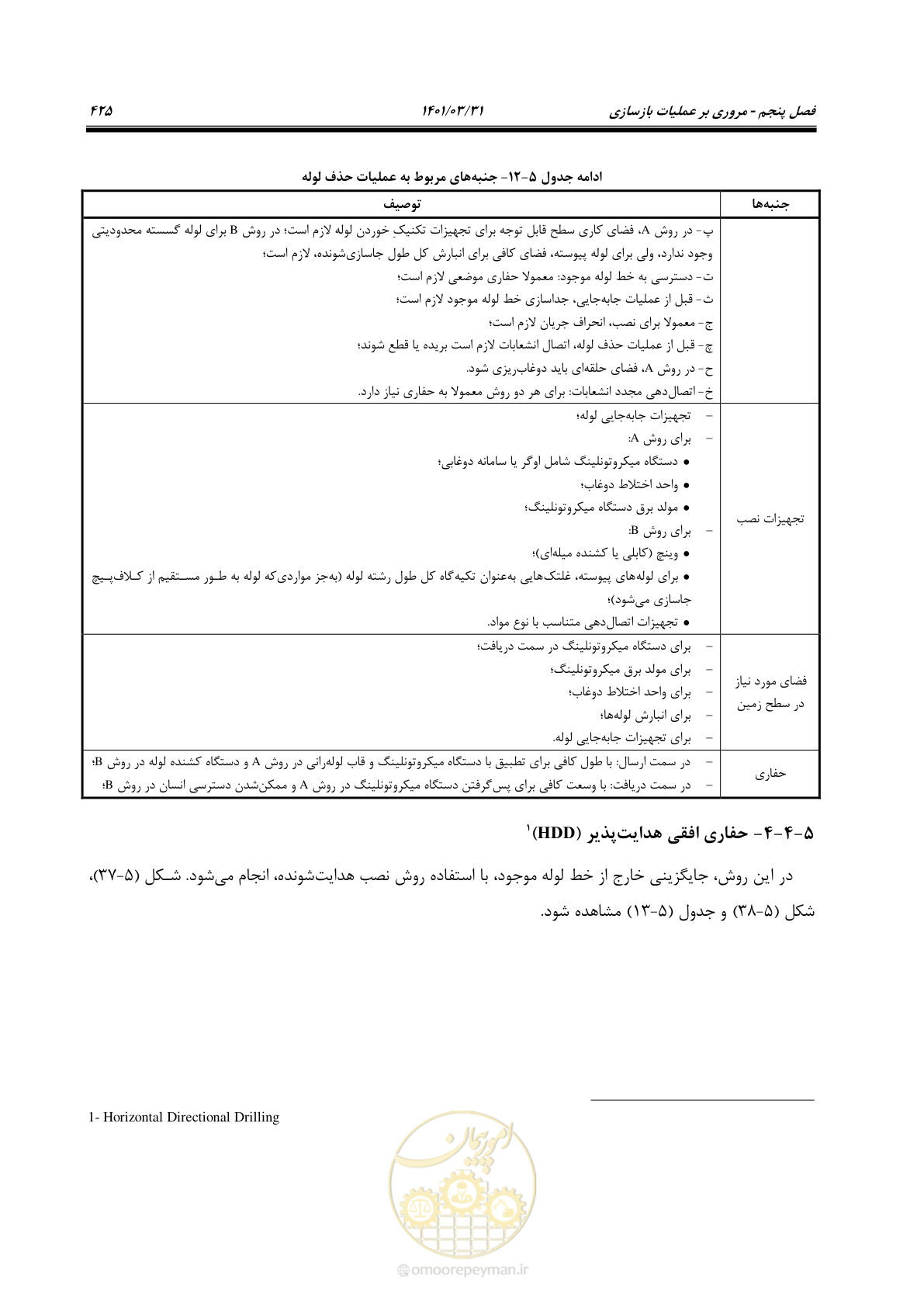 صفحه 459 از 577