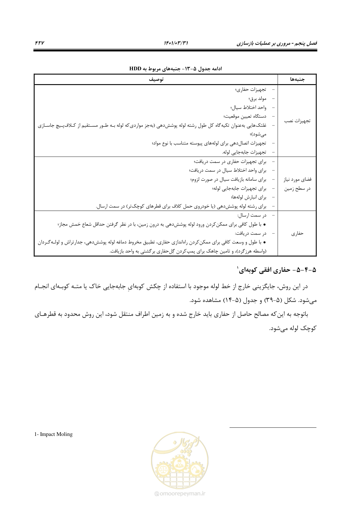 صفحه 461 از 577