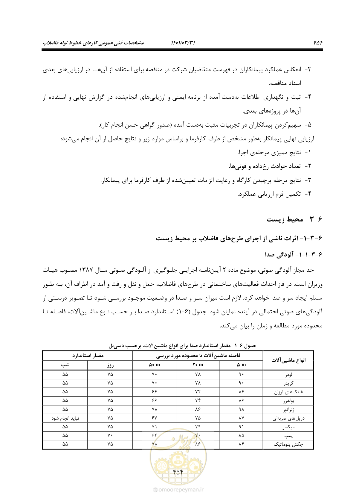 صفحه 488 از 577