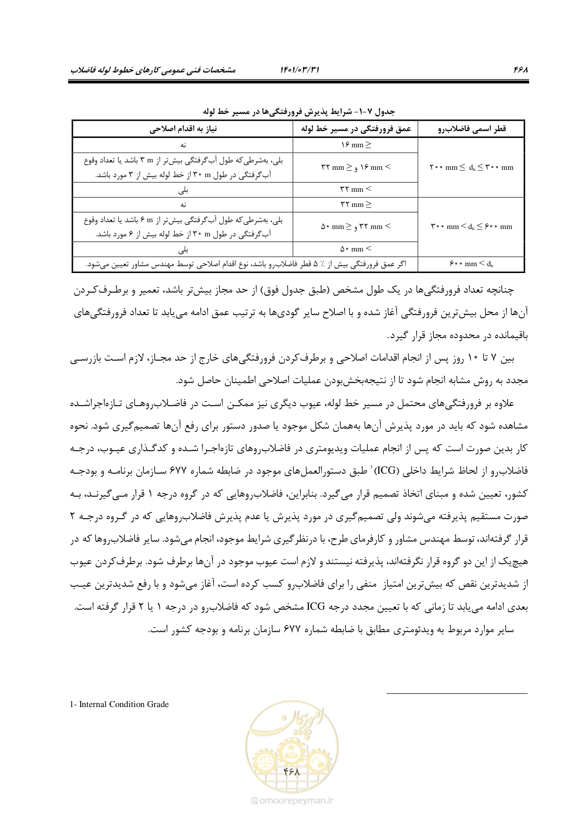 صفحه 502 از 577