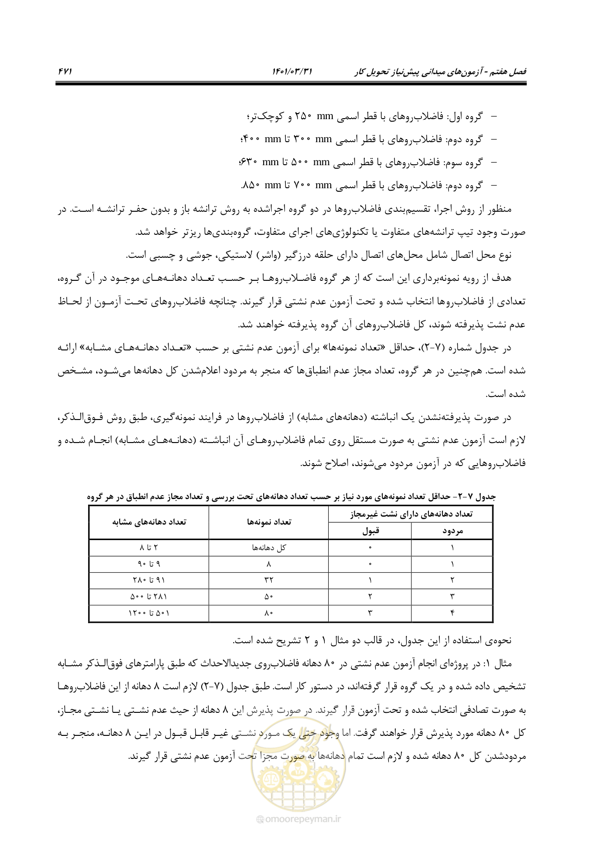 صفحه 505 از 577