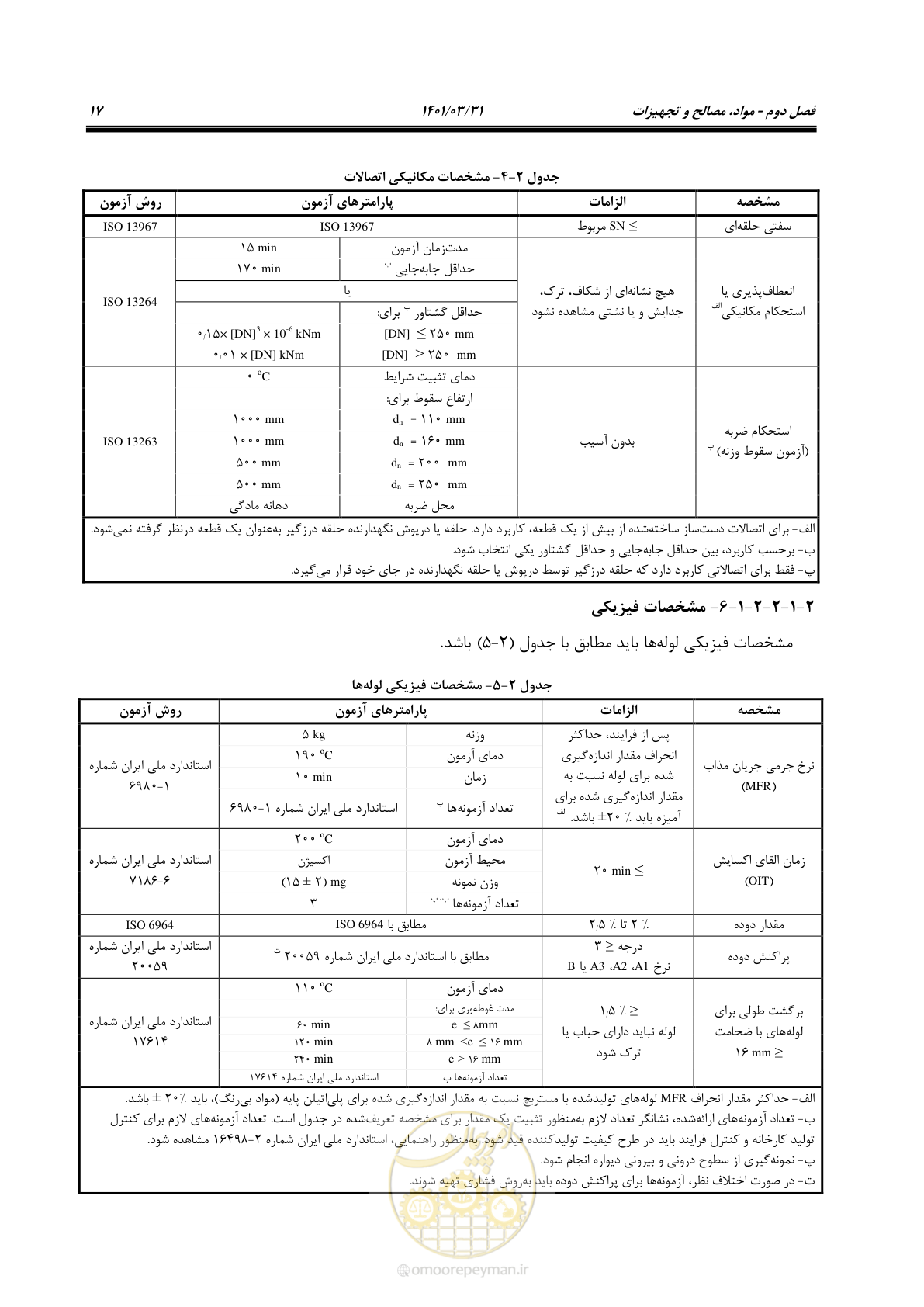 صفحه 51 از 577