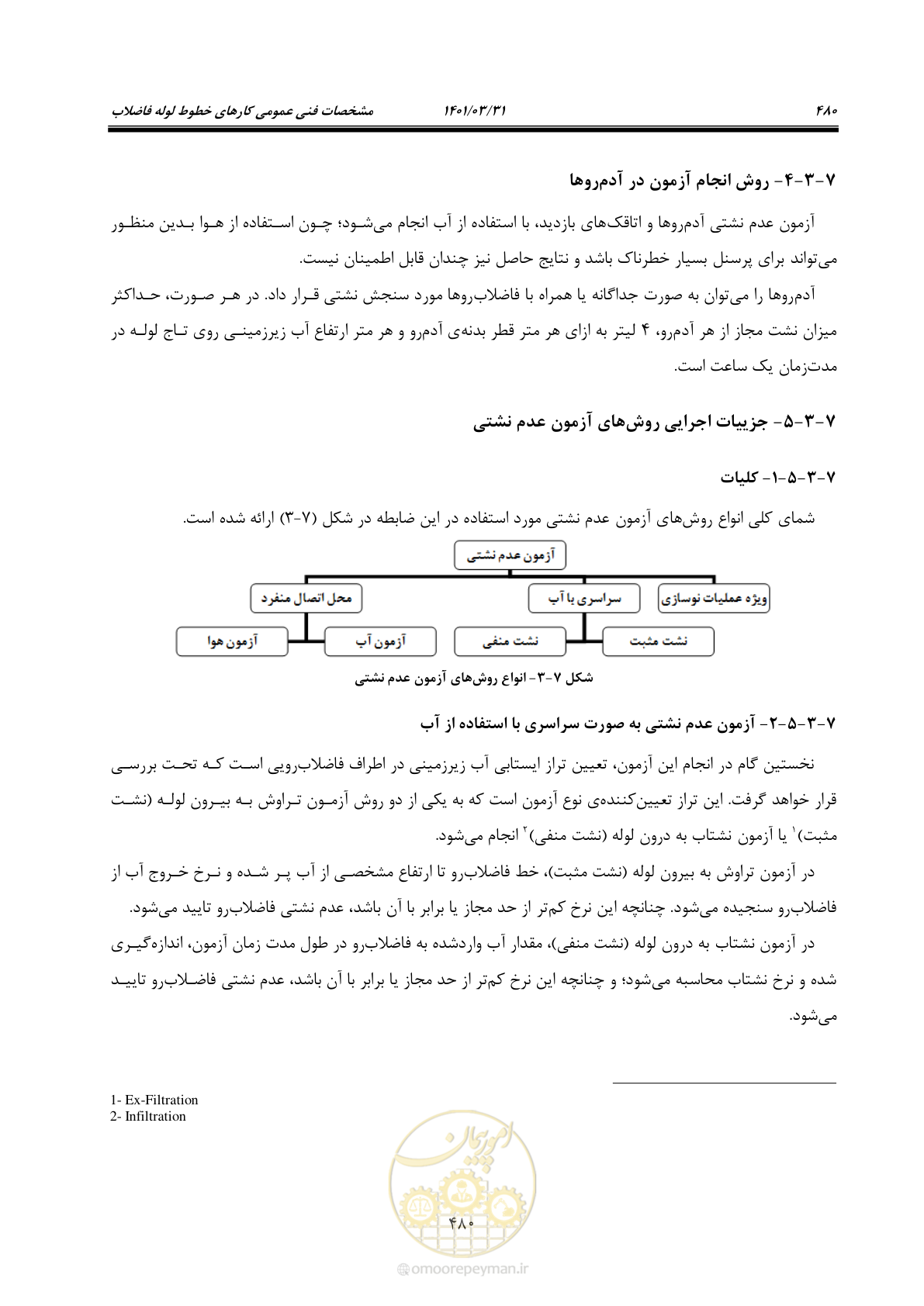 صفحه 514 از 577