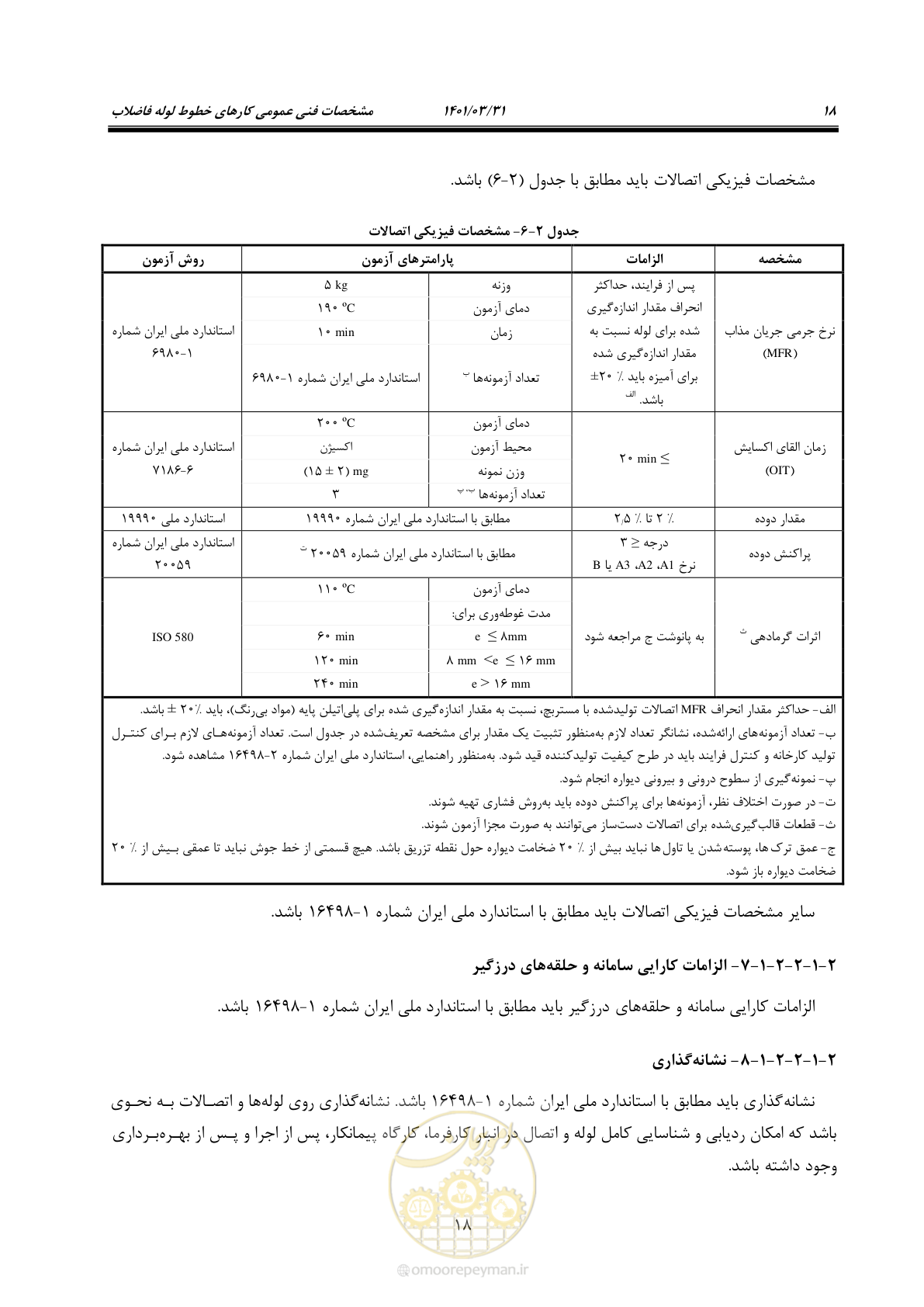 صفحه 52 از 577