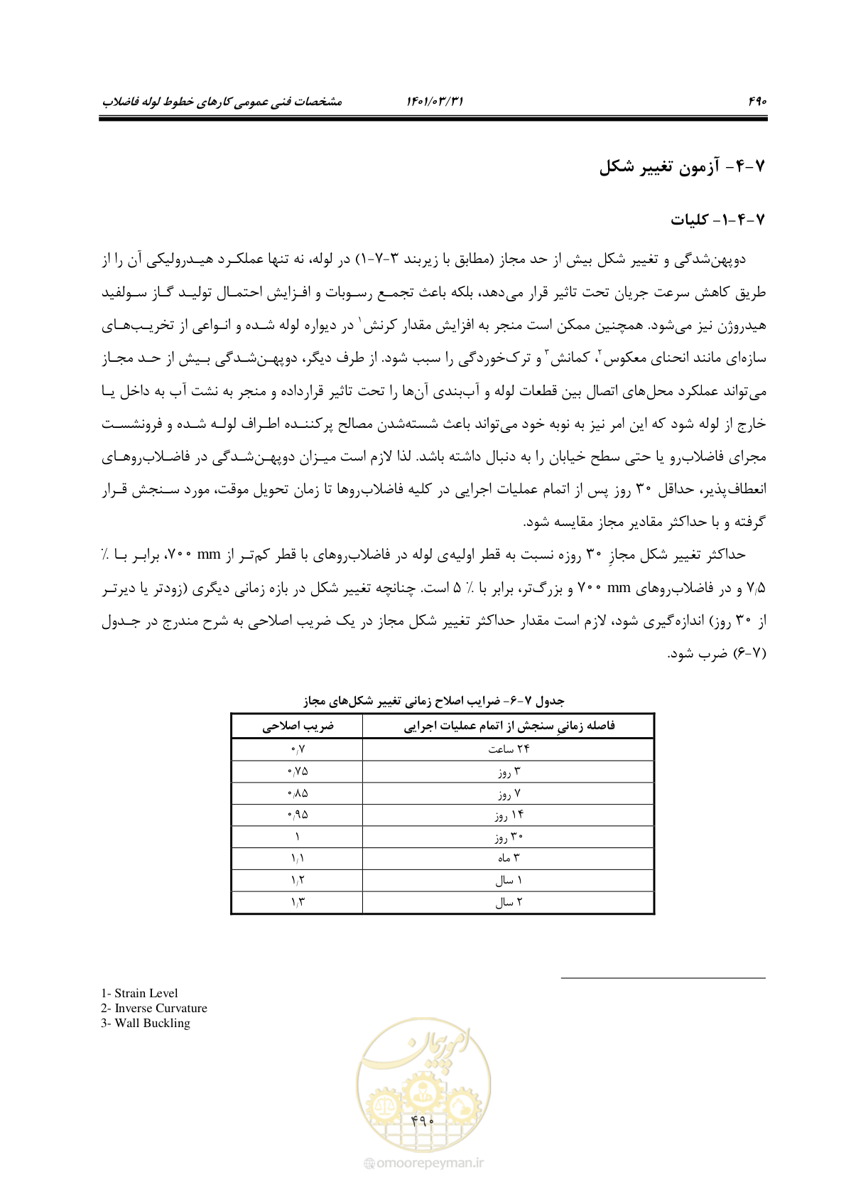 صفحه 524 از 577
