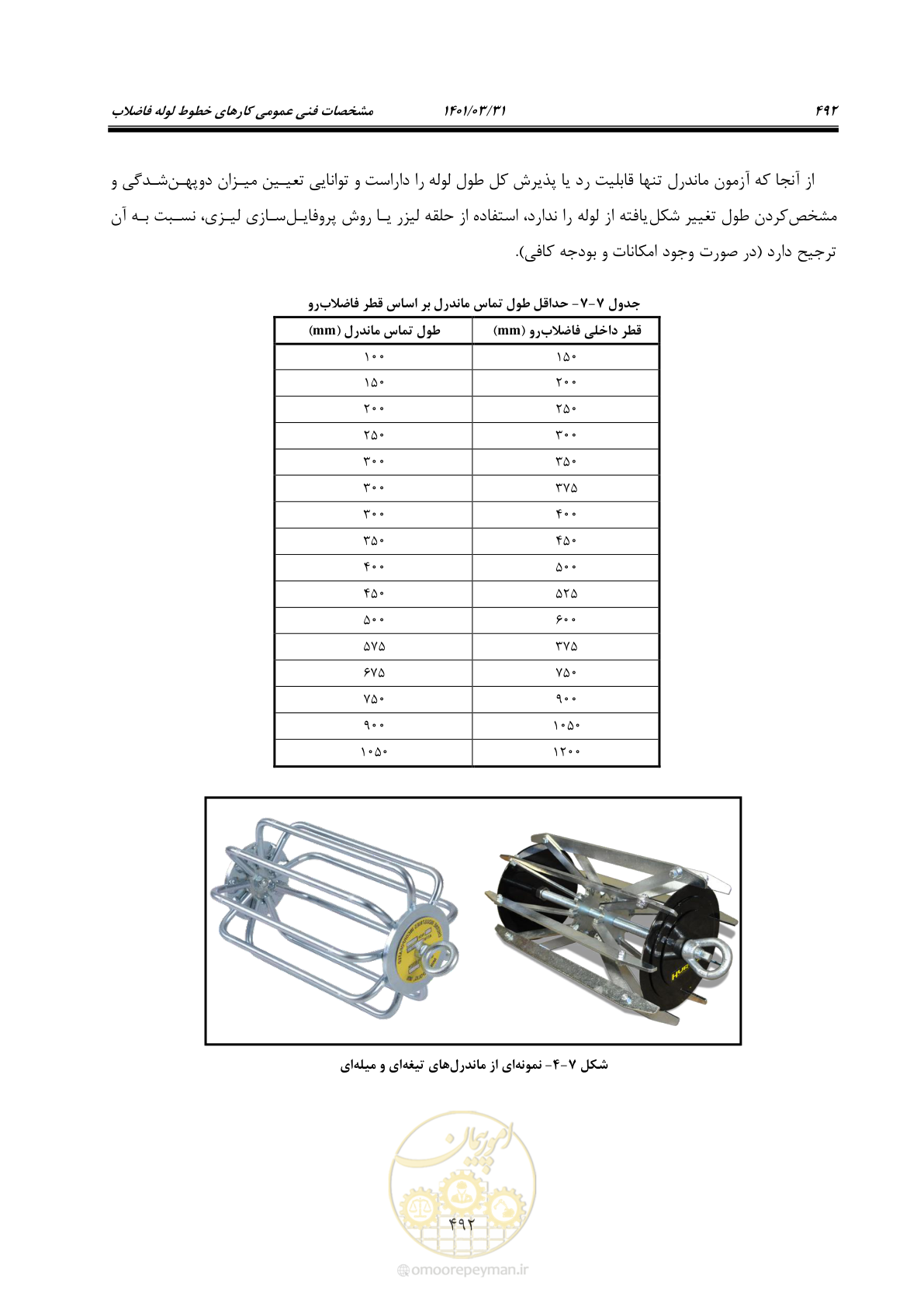 صفحه 526 از 577