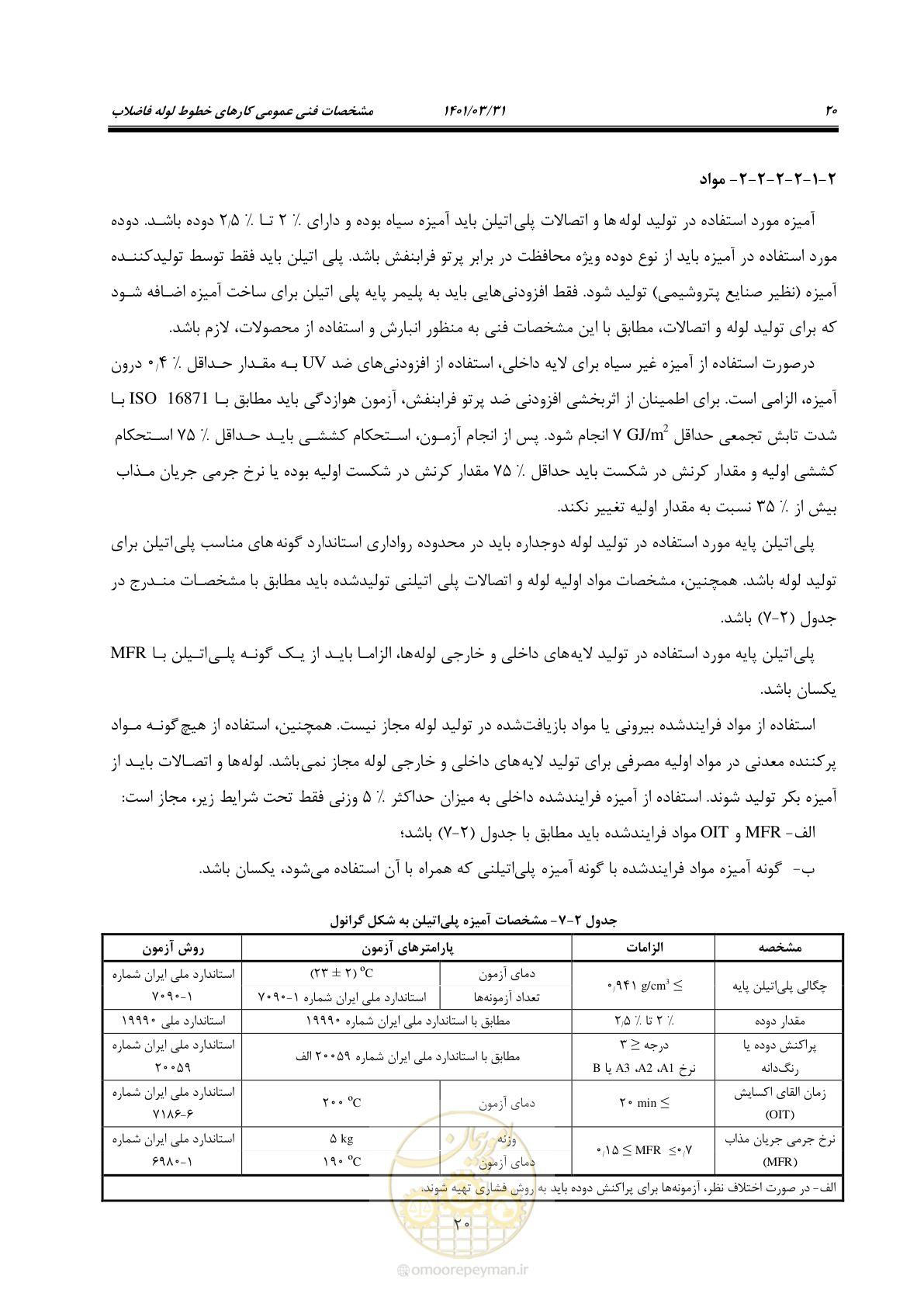 صفحه 54 از 577