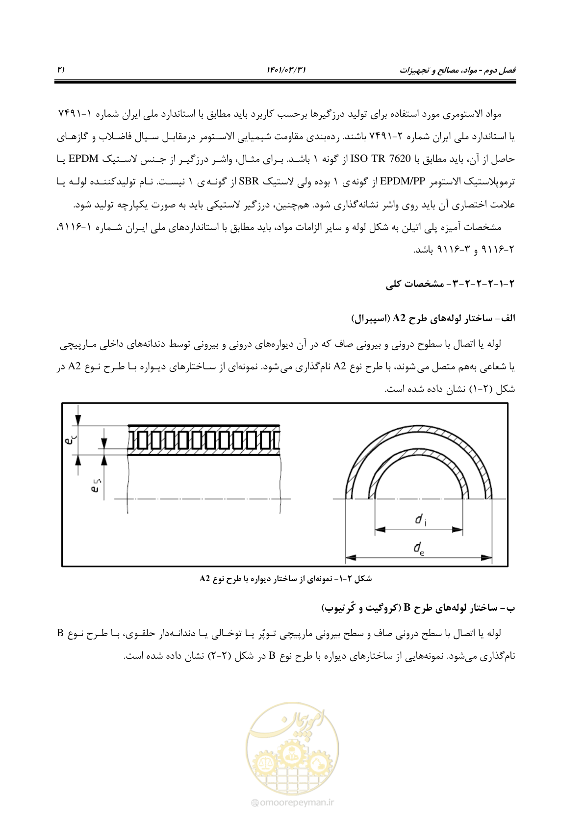 صفحه 55 از 577