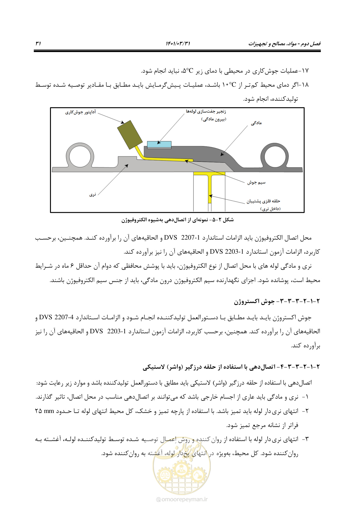 صفحه 65 از 577