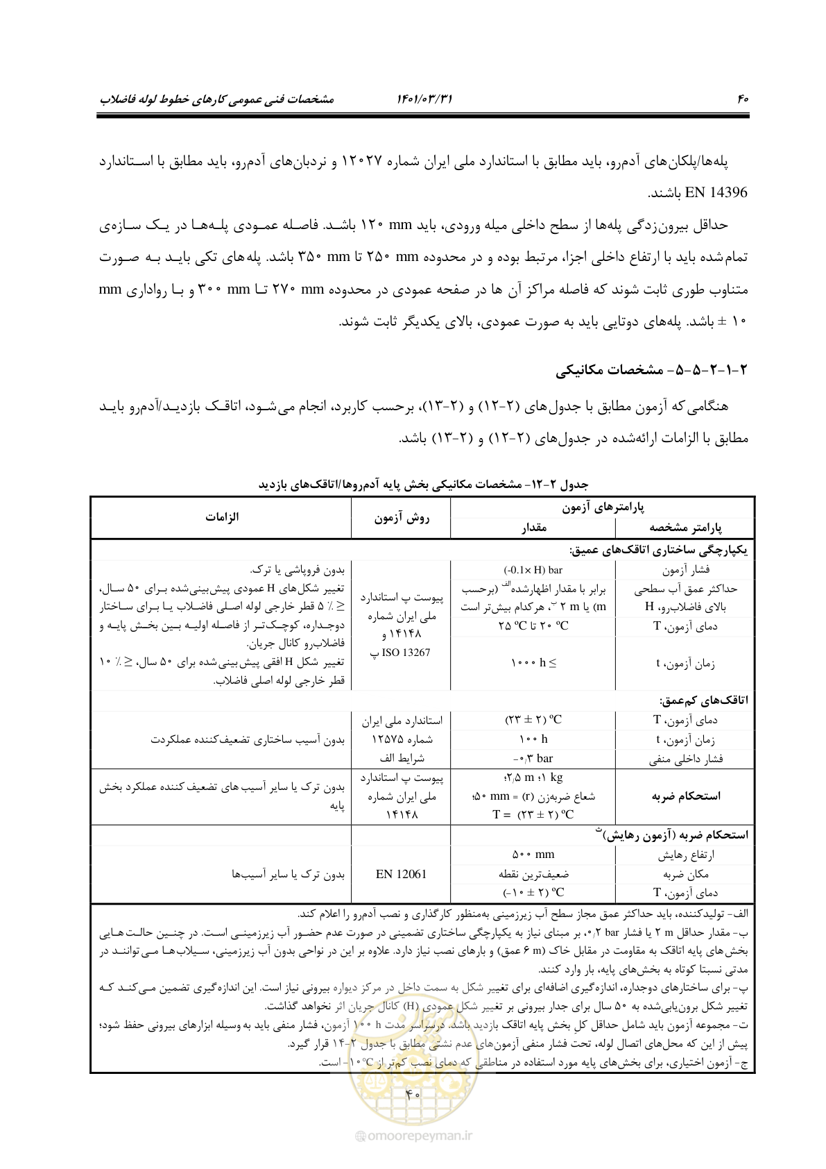 صفحه 74 از 577