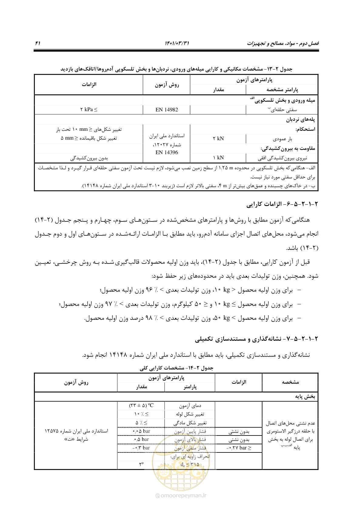 صفحه 75 از 577
