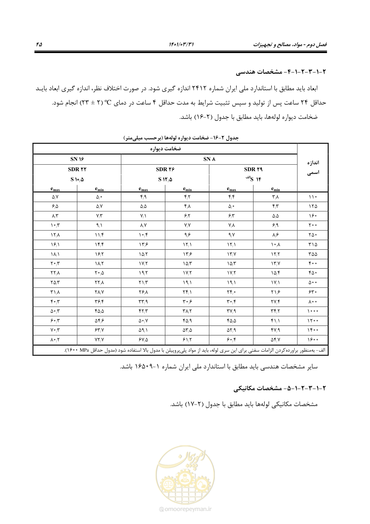صفحه 79 از 577