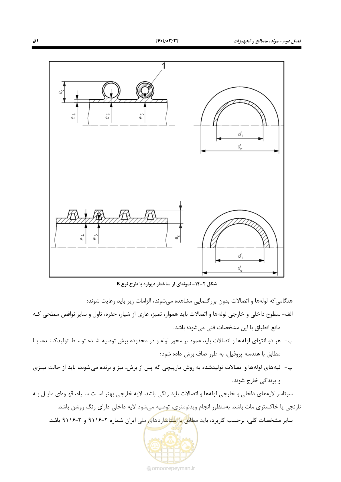 صفحه 85 از 577