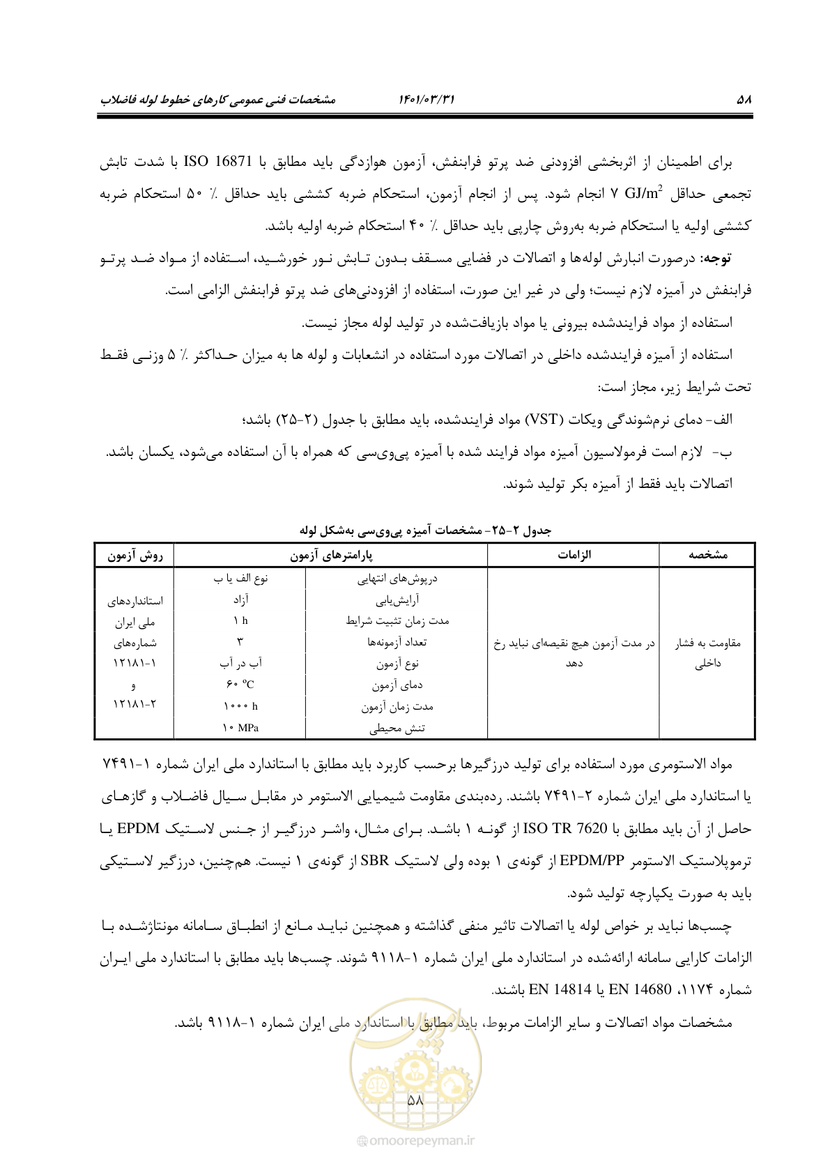 صفحه 92 از 577