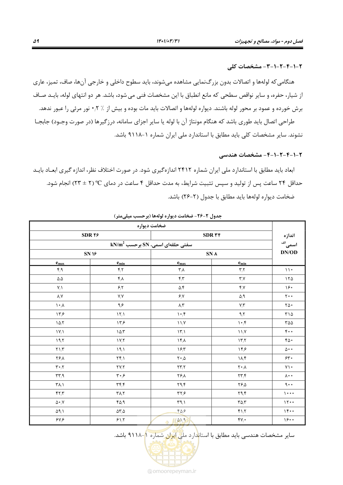 صفحه 93 از 577