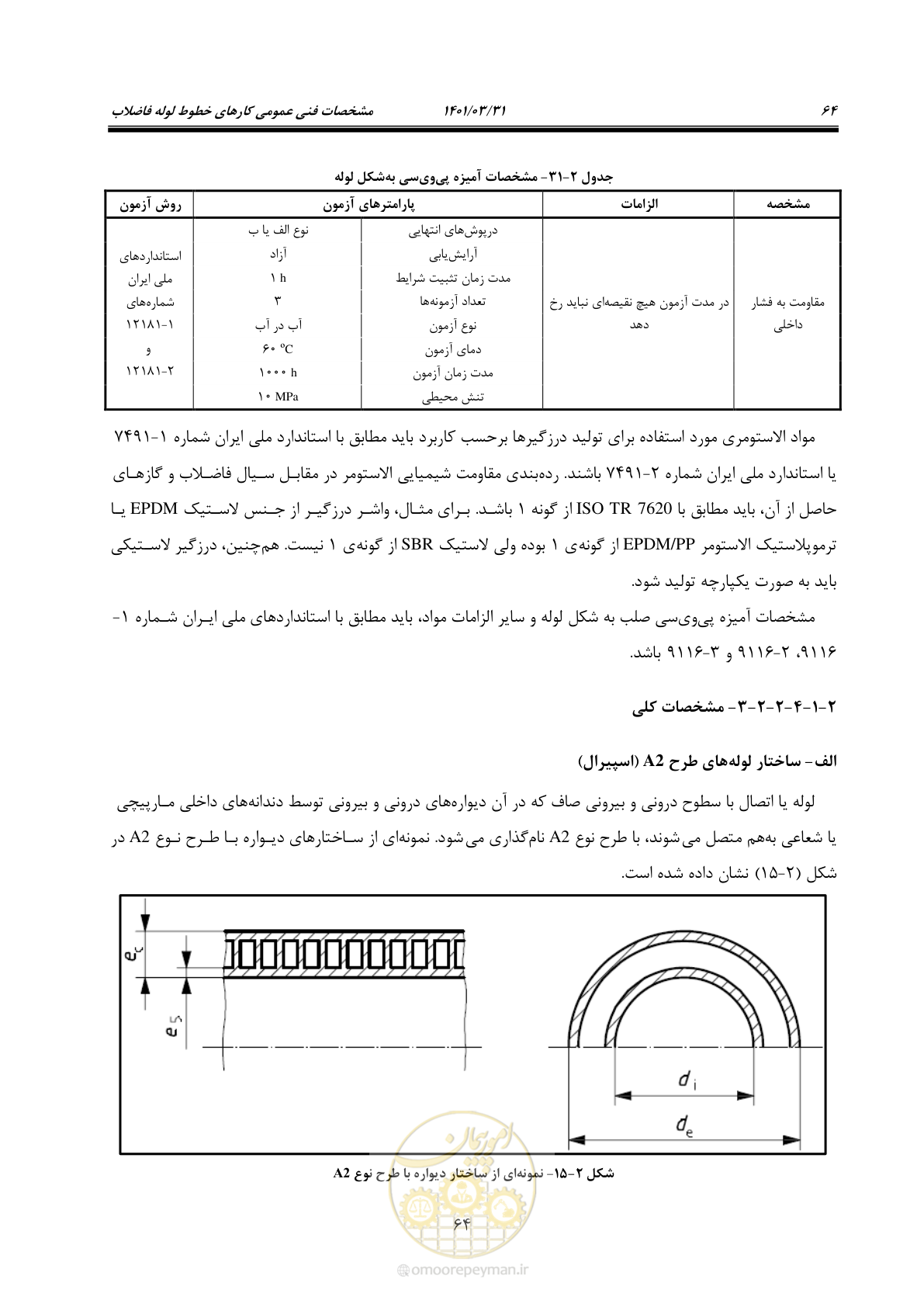 صفحه 98 از 577