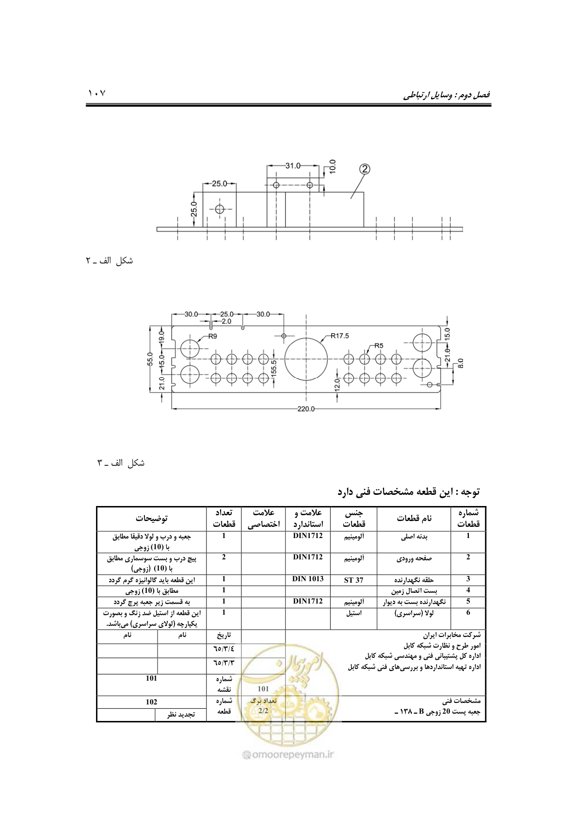 صفحه 128 از 459