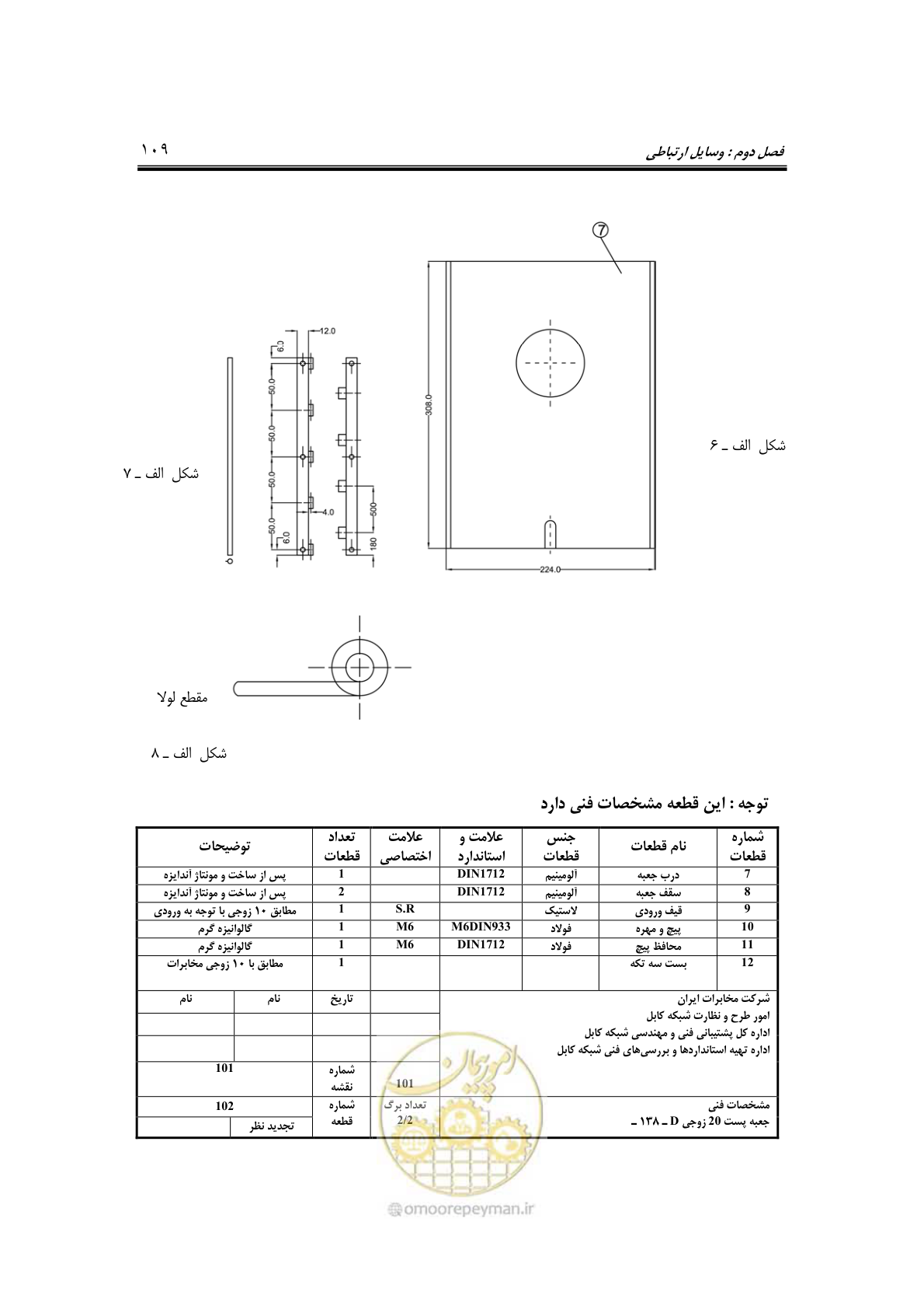 صفحه 130 از 459