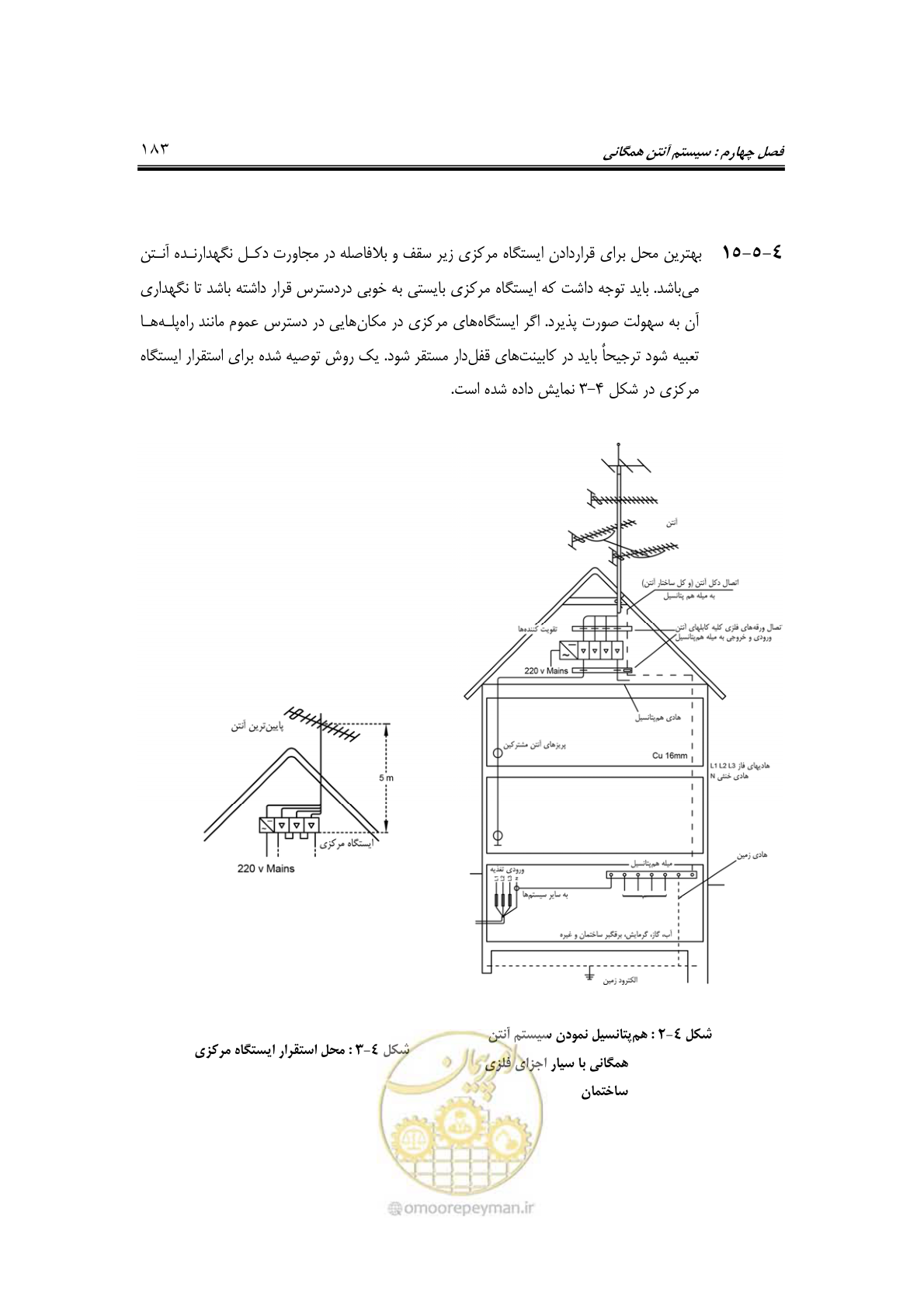 صفحه 208 از 459