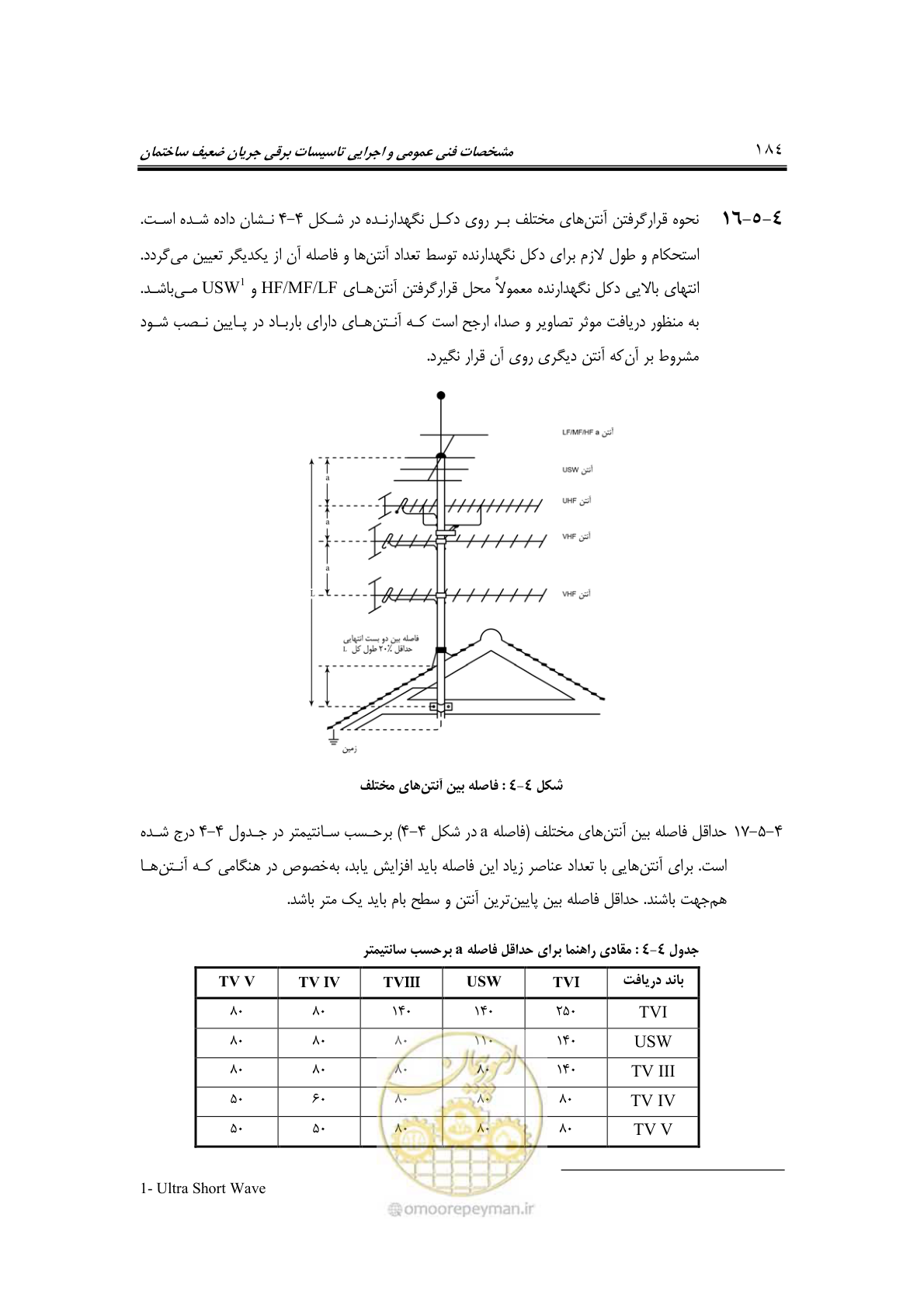 صفحه 209 از 459