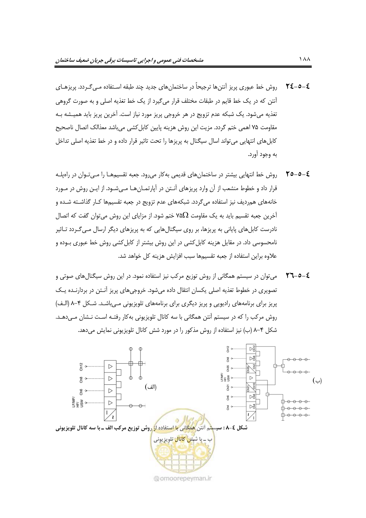 صفحه 213 از 459