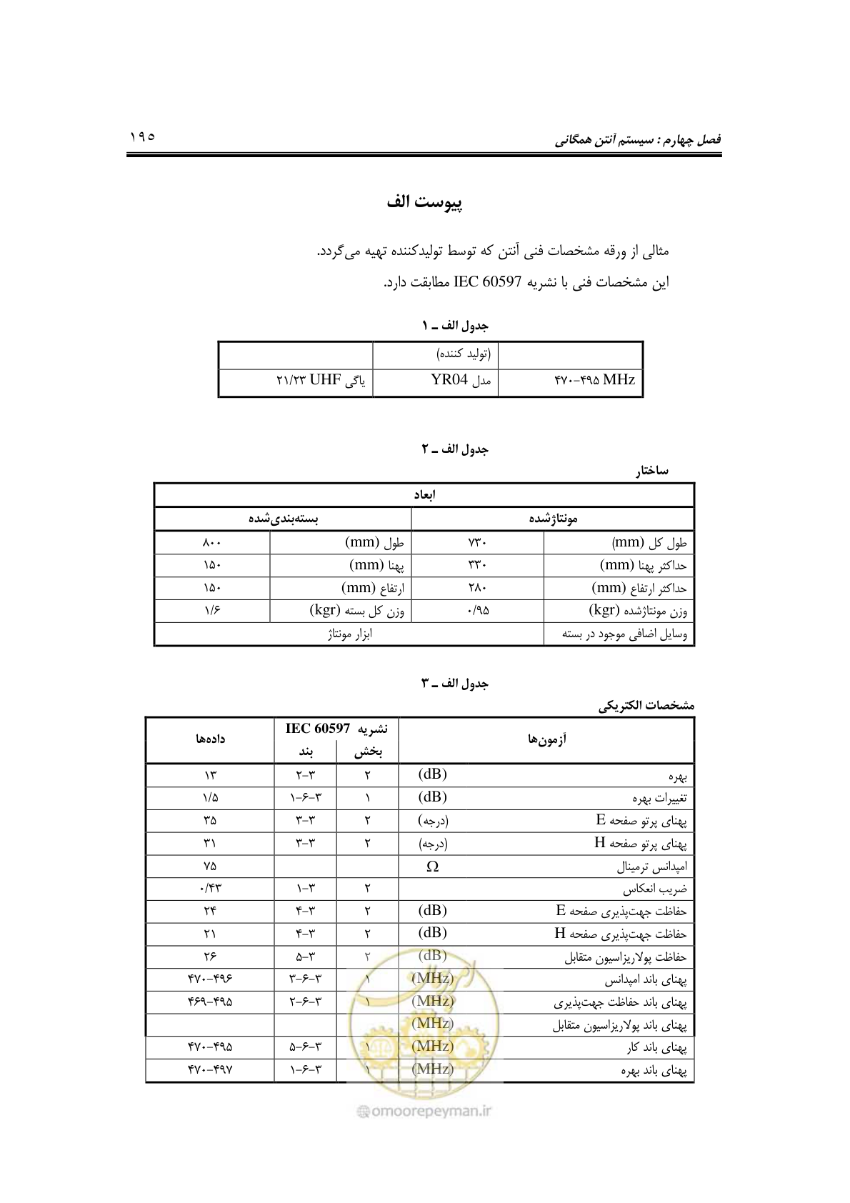 صفحه 220 از 459