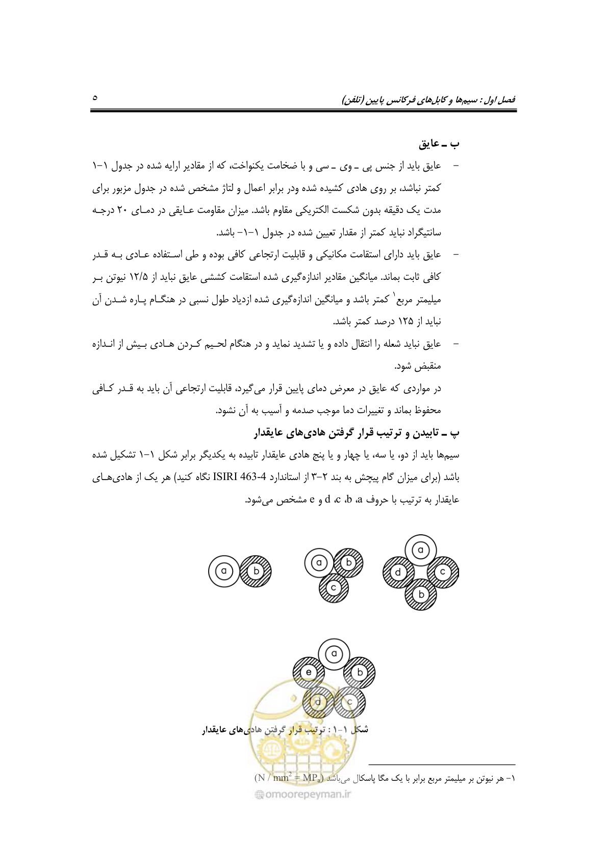صفحه 24 از 459