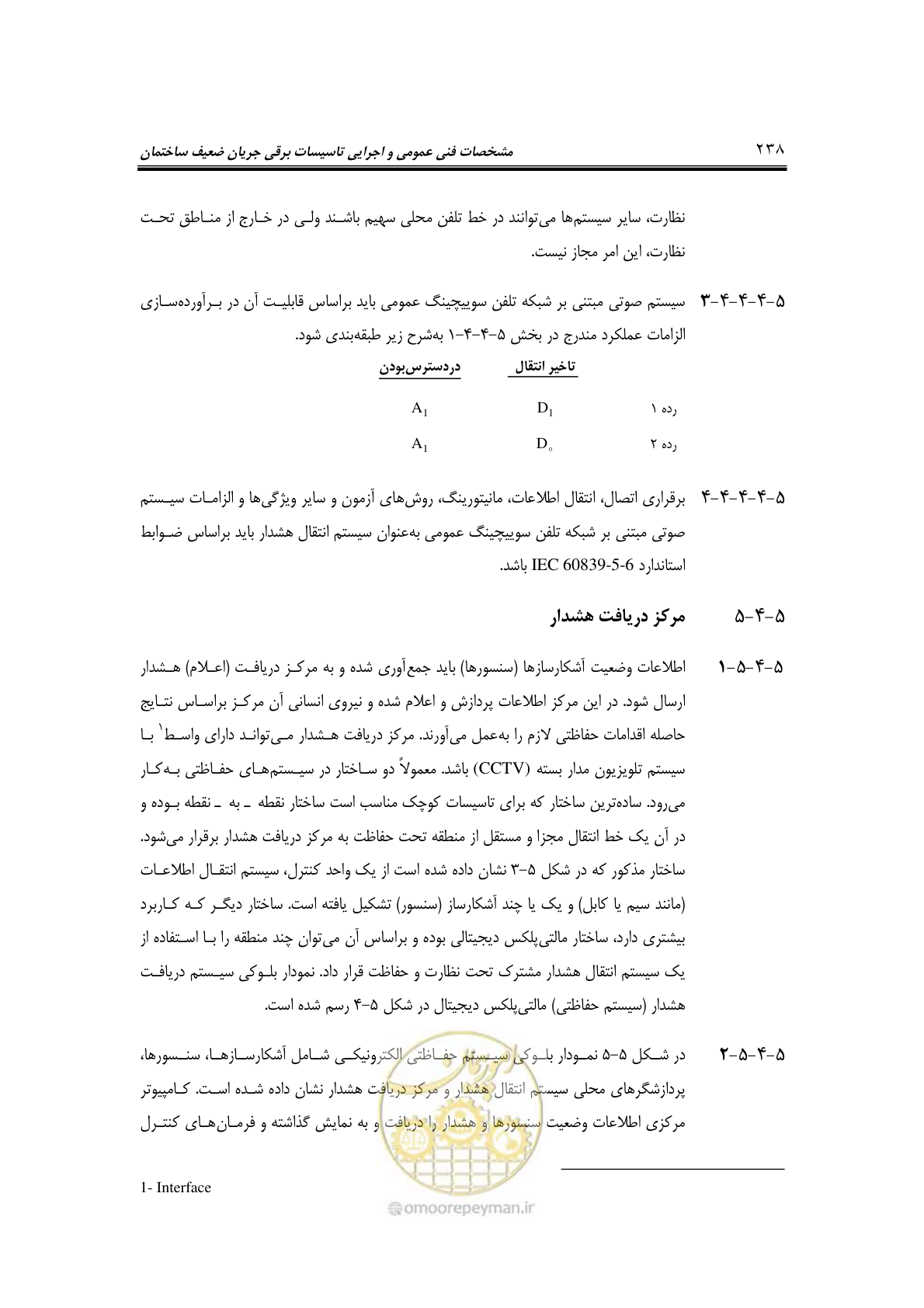 صفحه 265 از 459