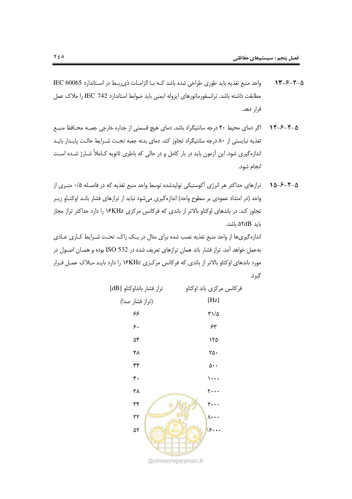 صفحه 272 از 459