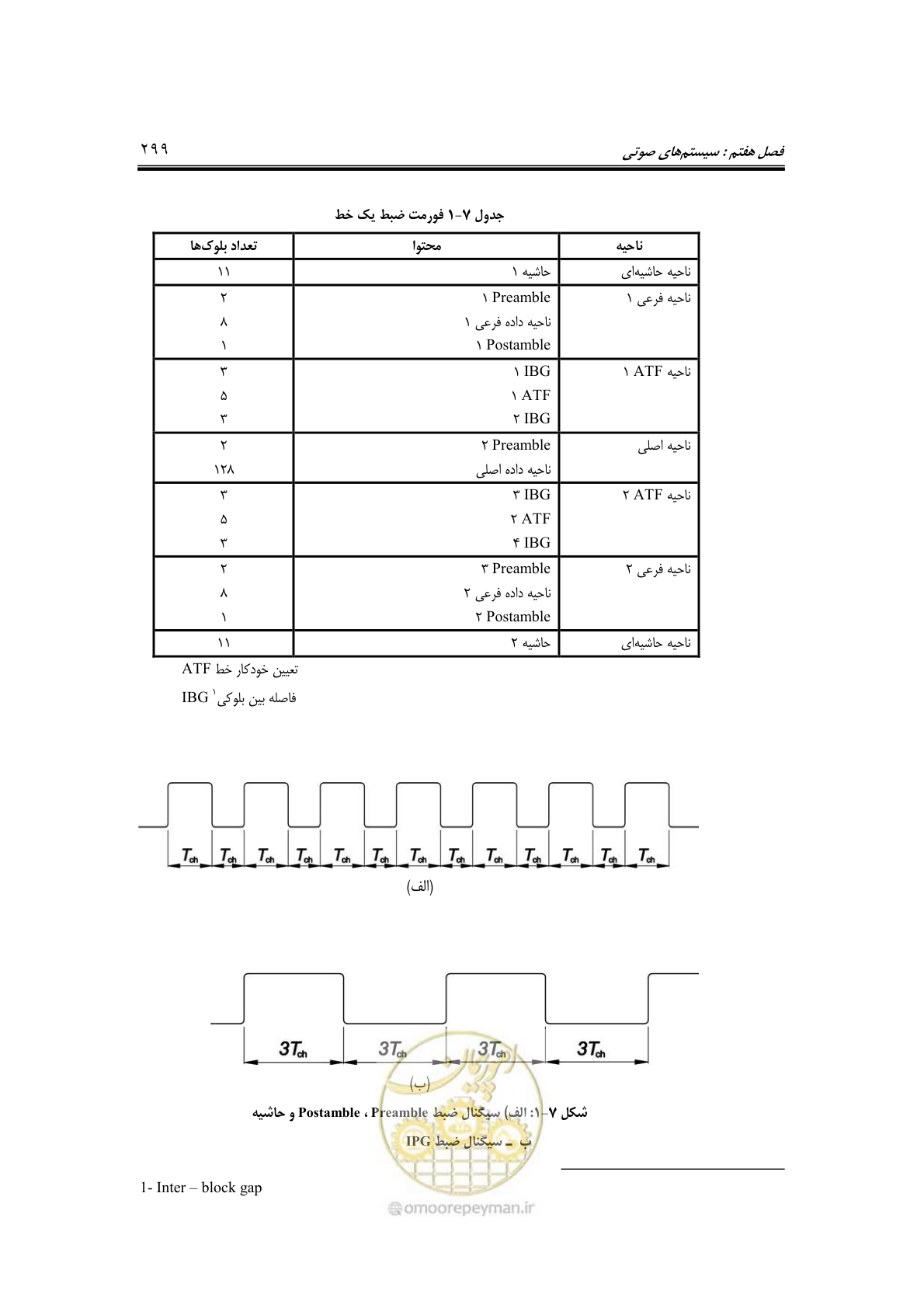 صفحه 331 از 459