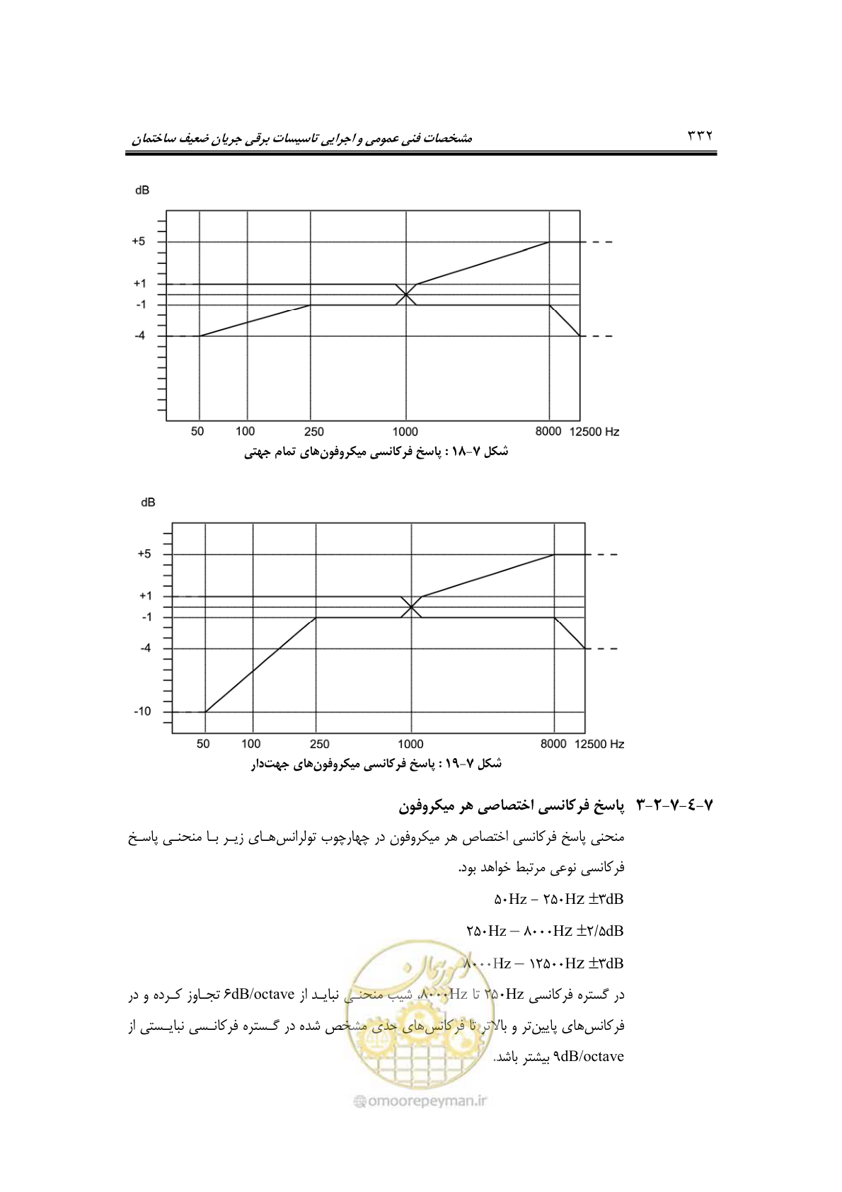 صفحه 364 از 459
