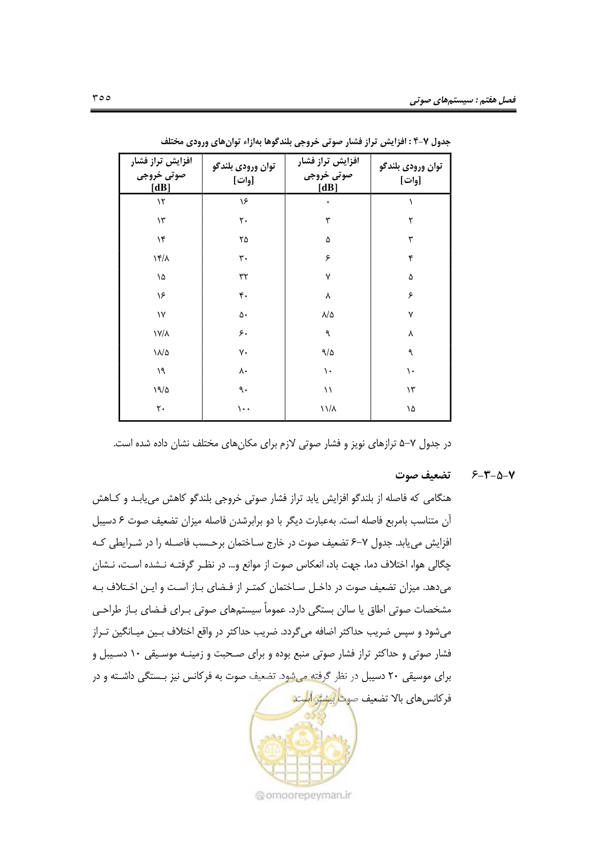 صفحه 387 از 459