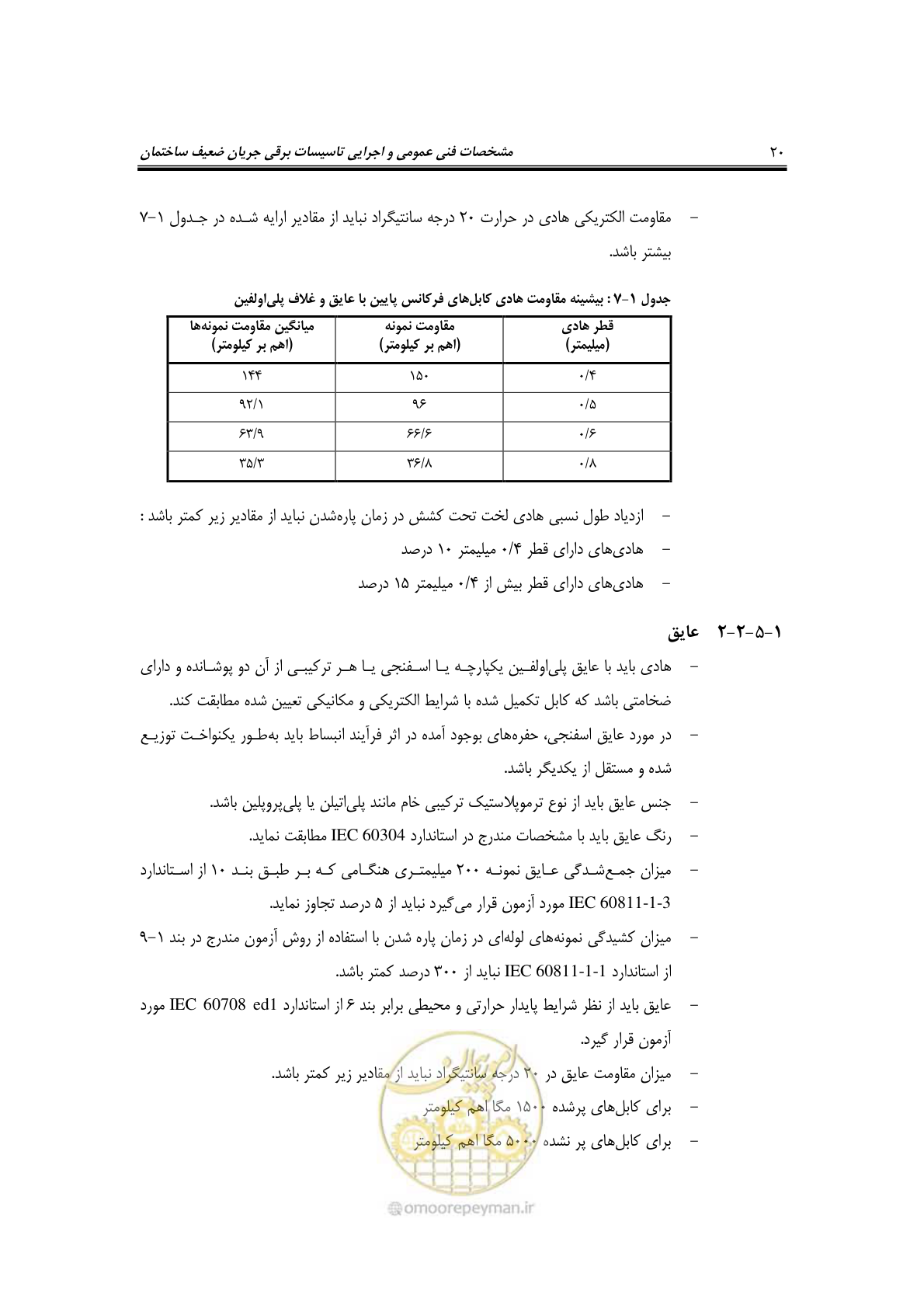 صفحه 39 از 459