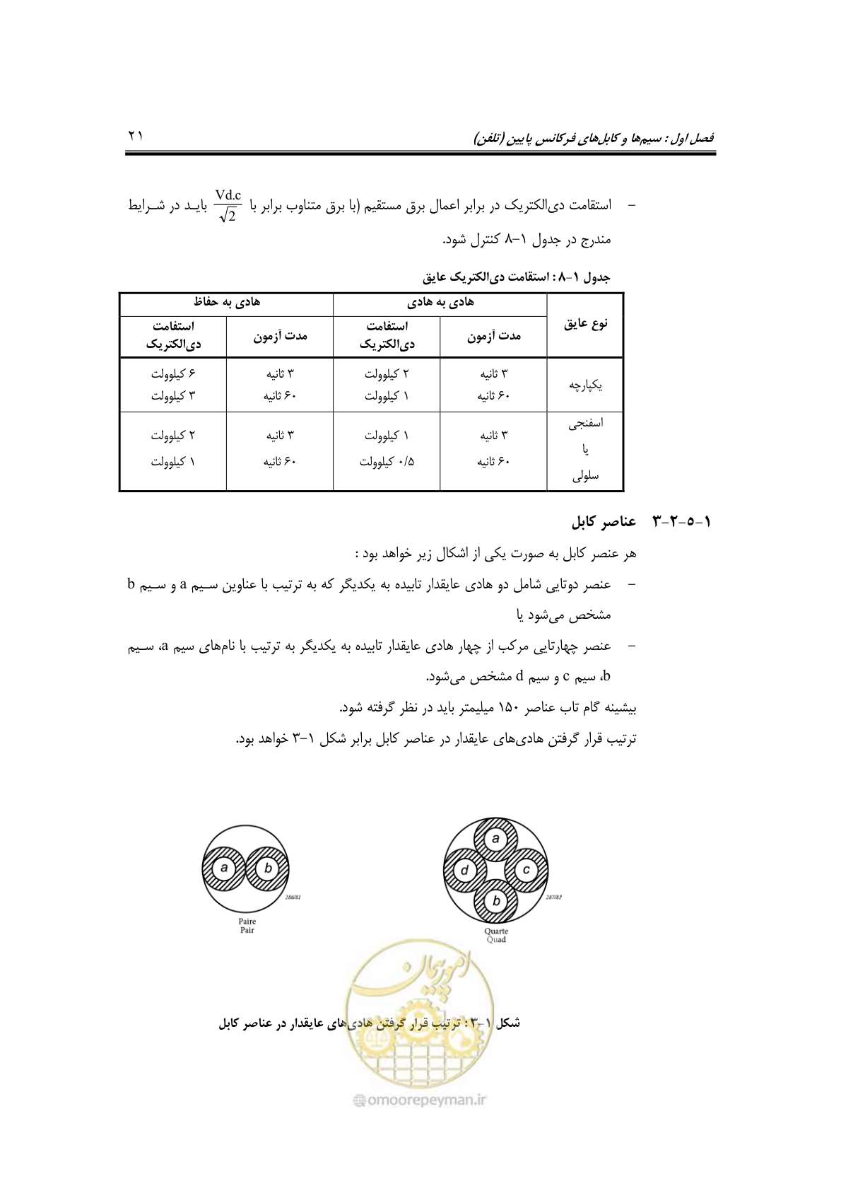 صفحه 40 از 459