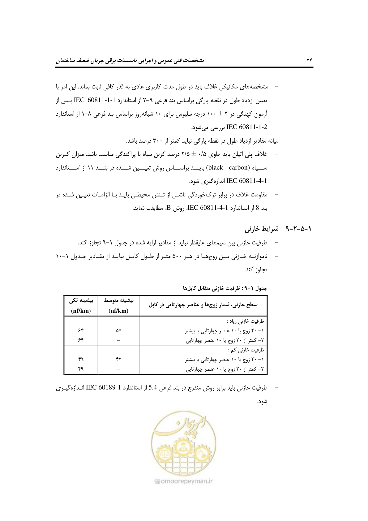 صفحه 43 از 459