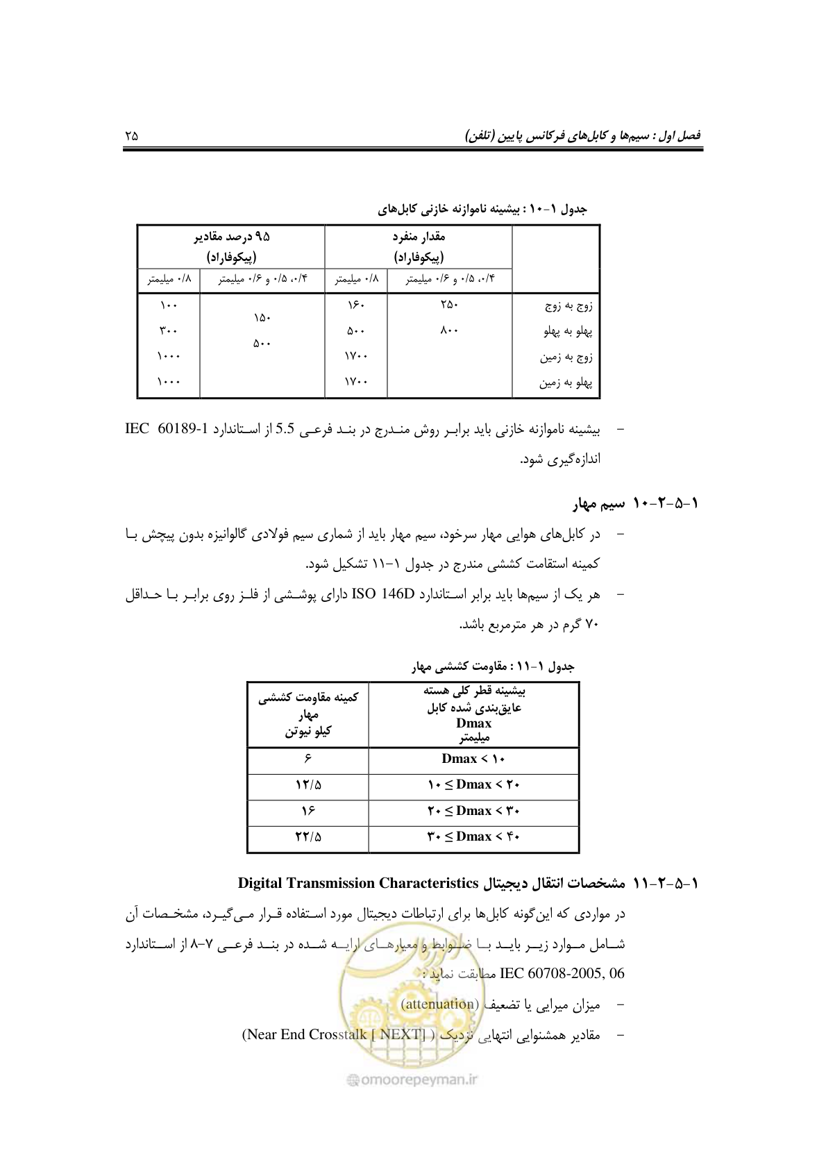 صفحه 44 از 459