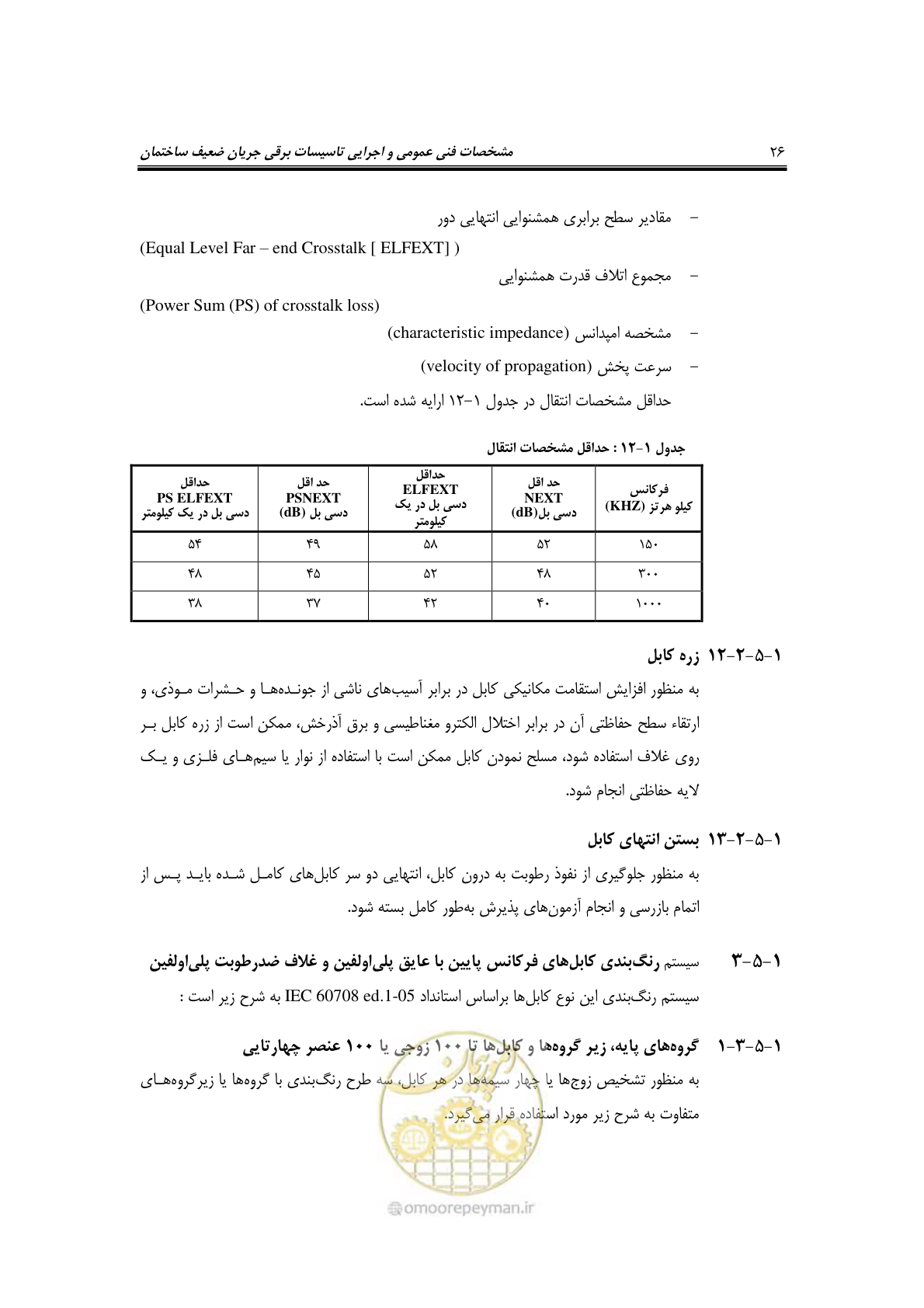 صفحه 45 از 459