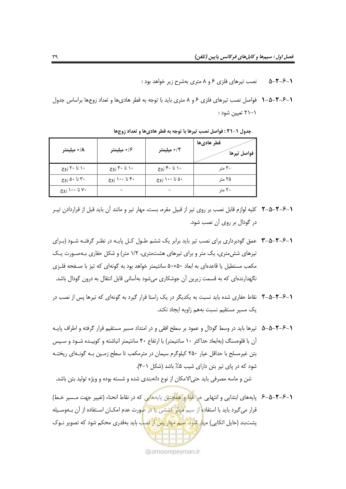 صفحه 58 از 459