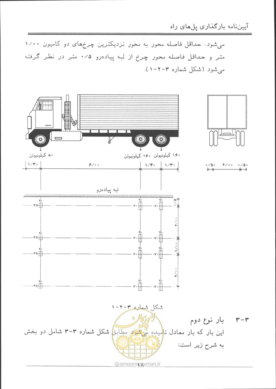 صفحه 19 از 90