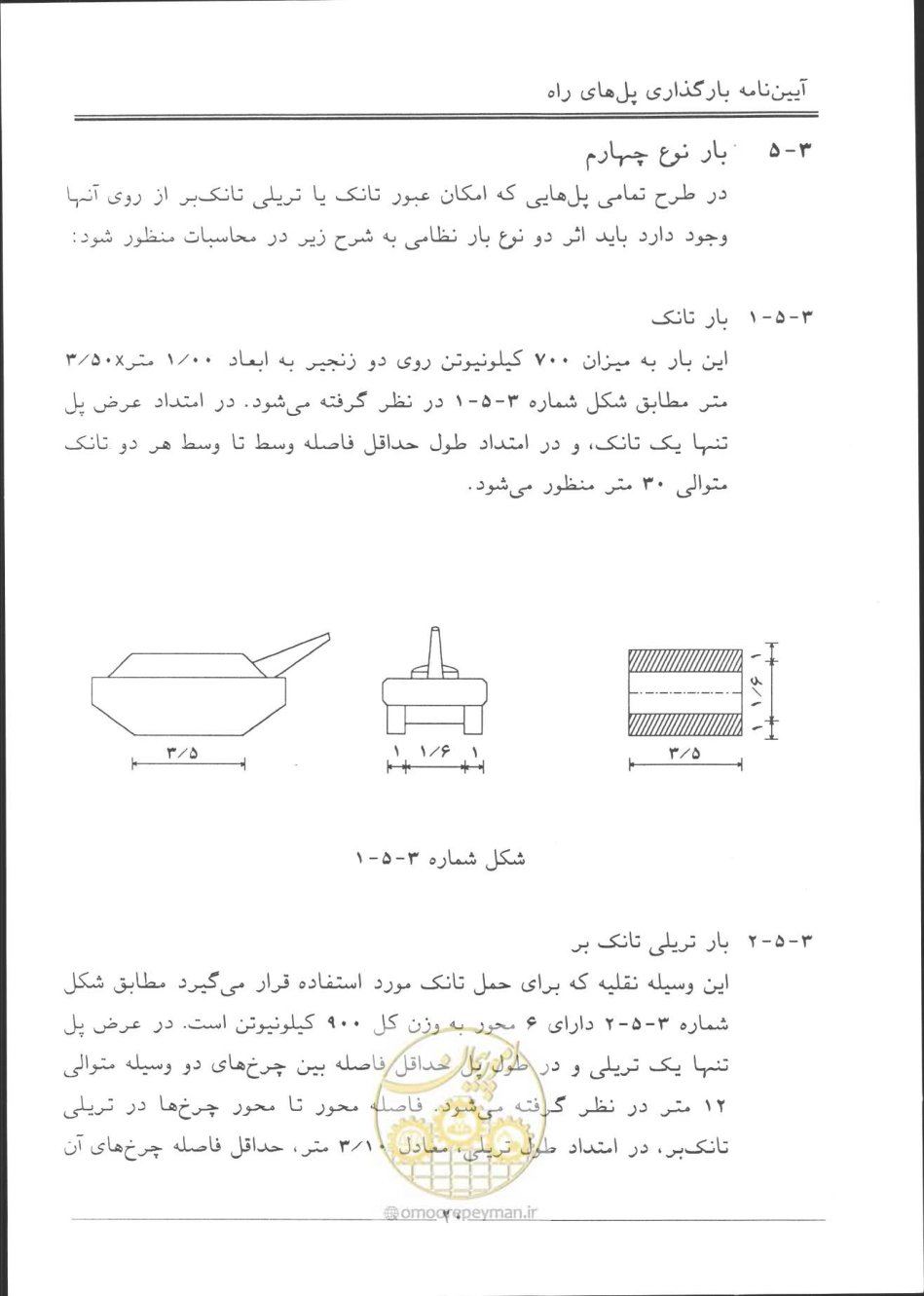 صفحه 21 از 90
