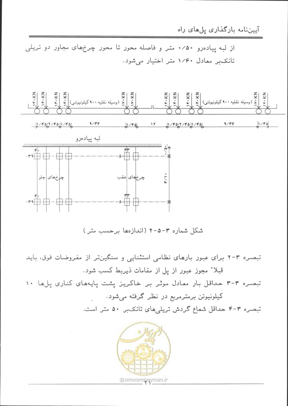 صفحه 22 از 90