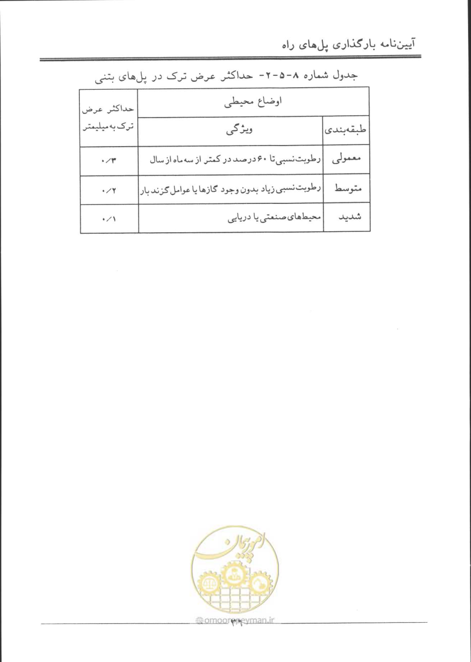 صفحه 37 از 90